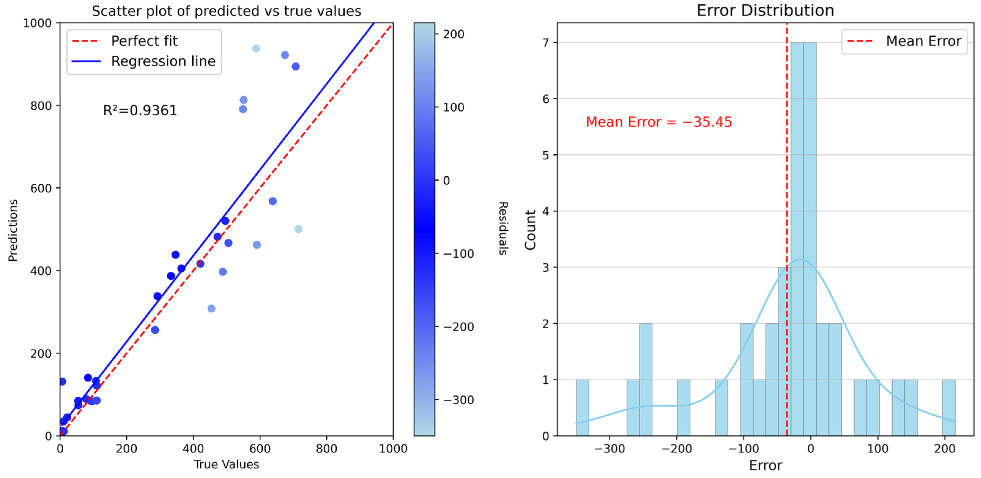 Applsci 14 00446 g015