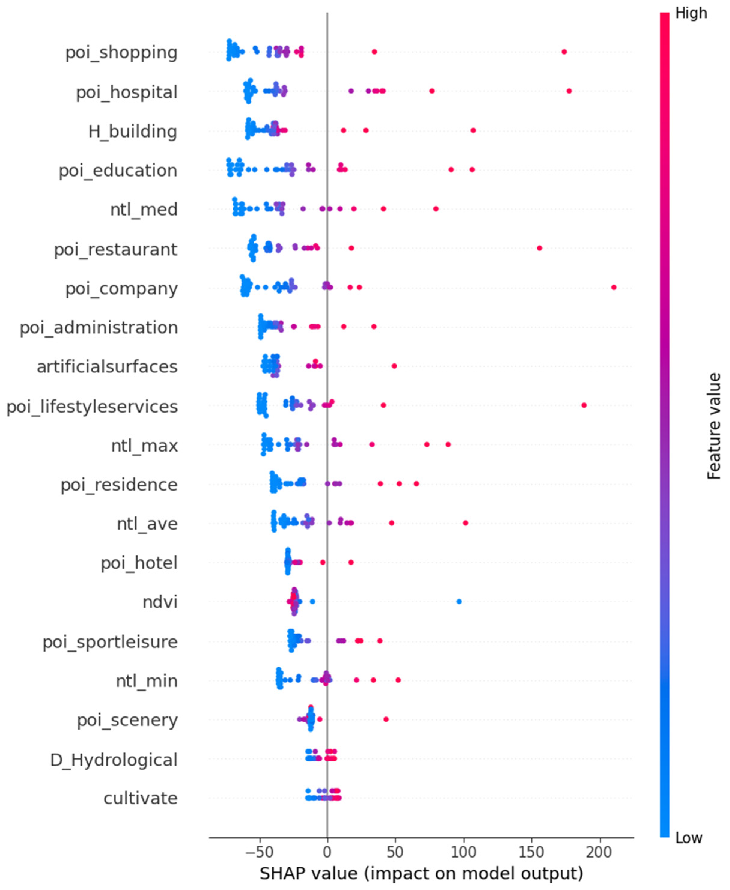 Applsci 14 00446 g018