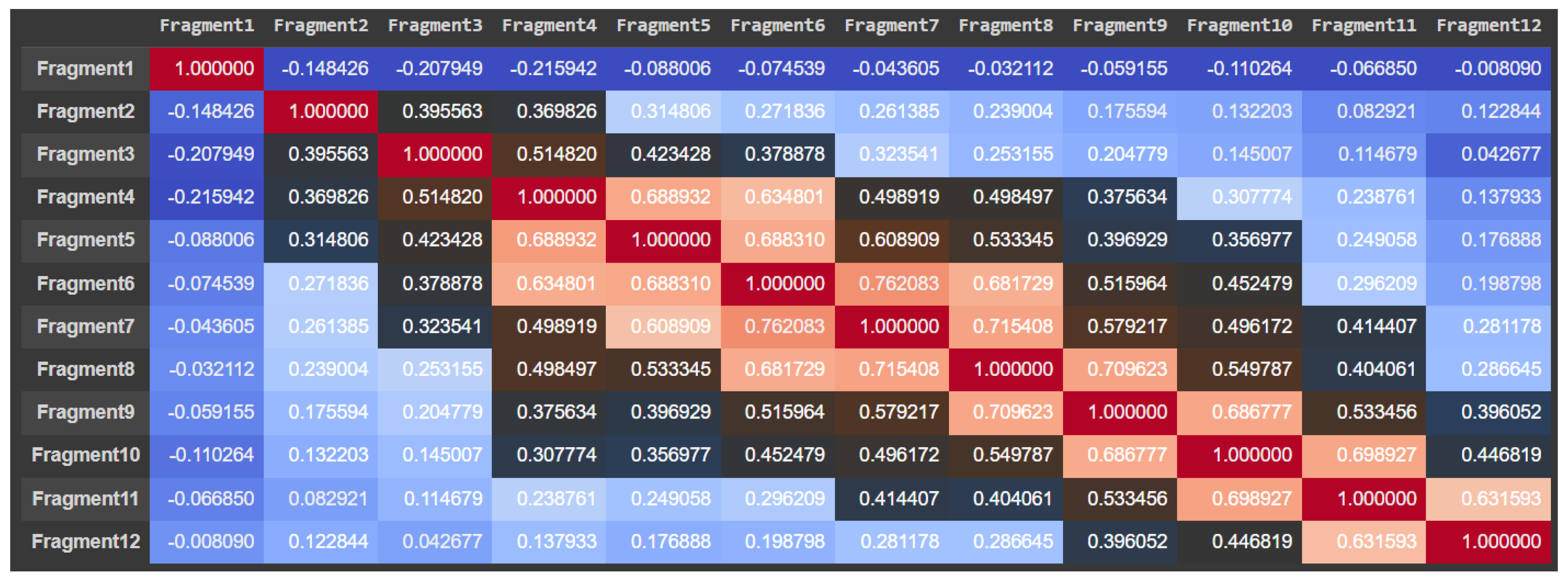Applsci 14 00447 g003