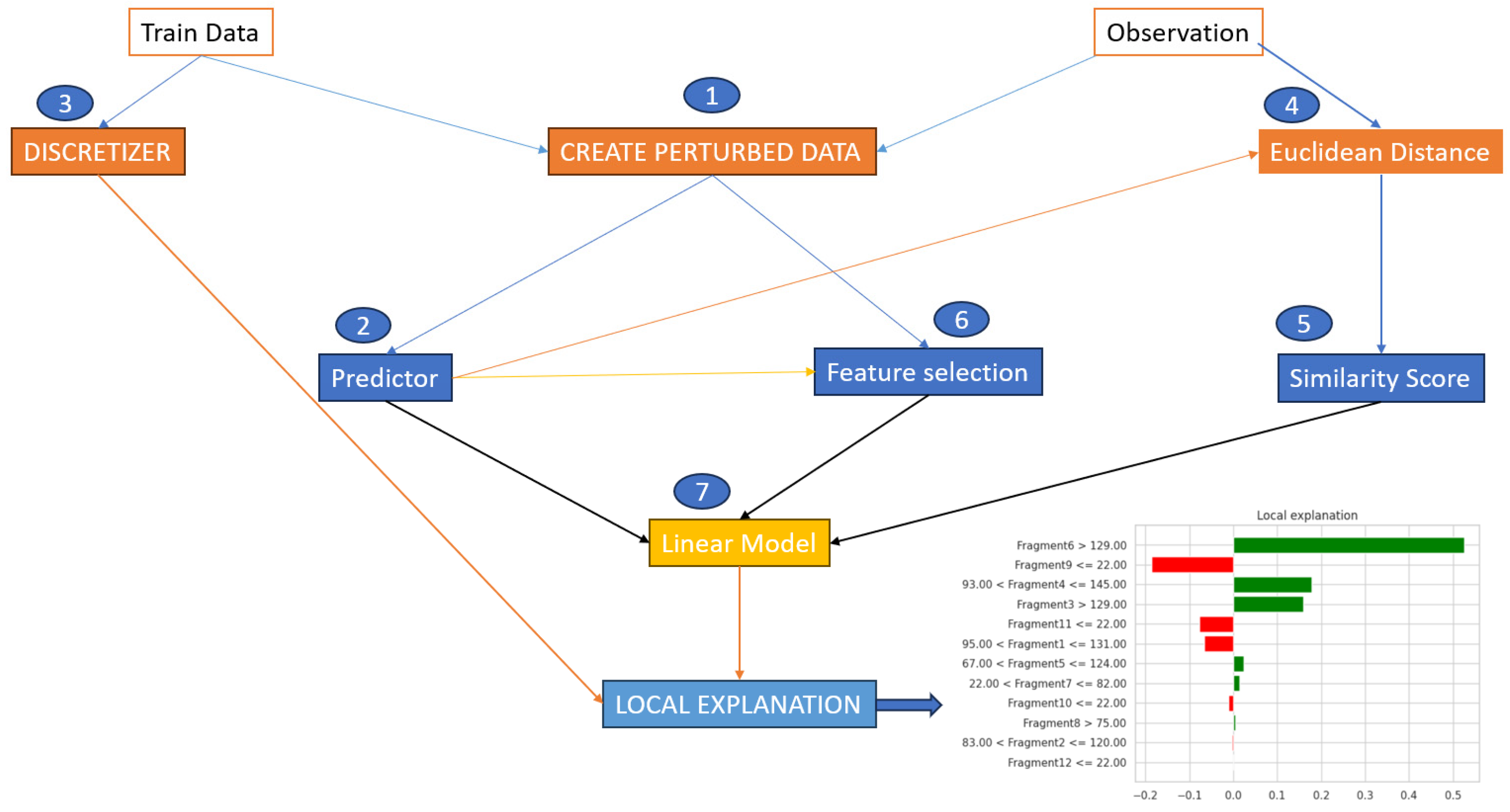 Applsci 14 00447 g004