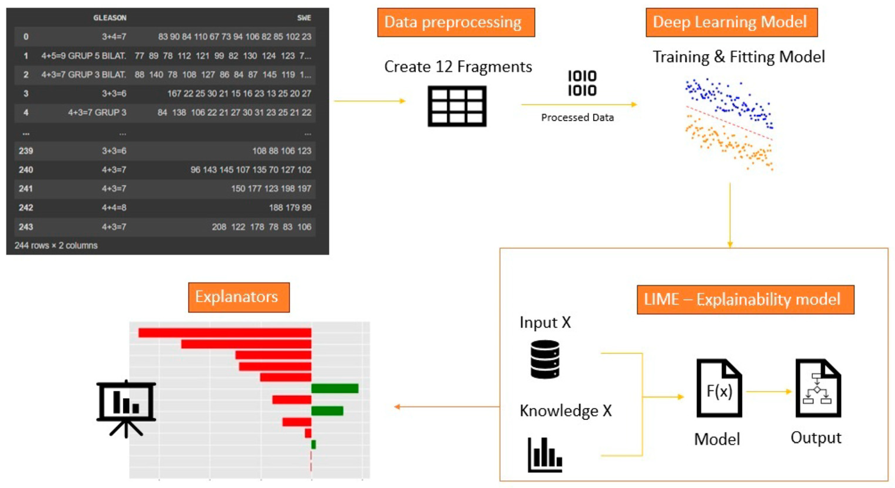Applsci 14 00447 g005
