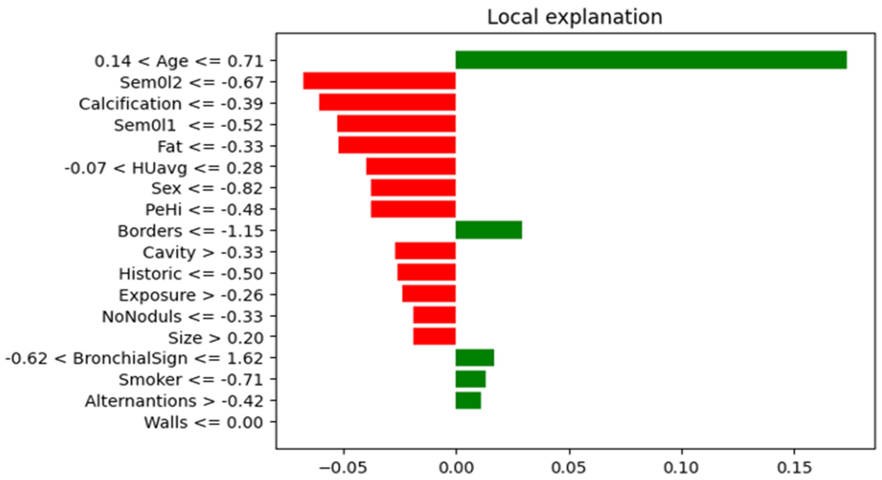 Applsci 14 00447 g006