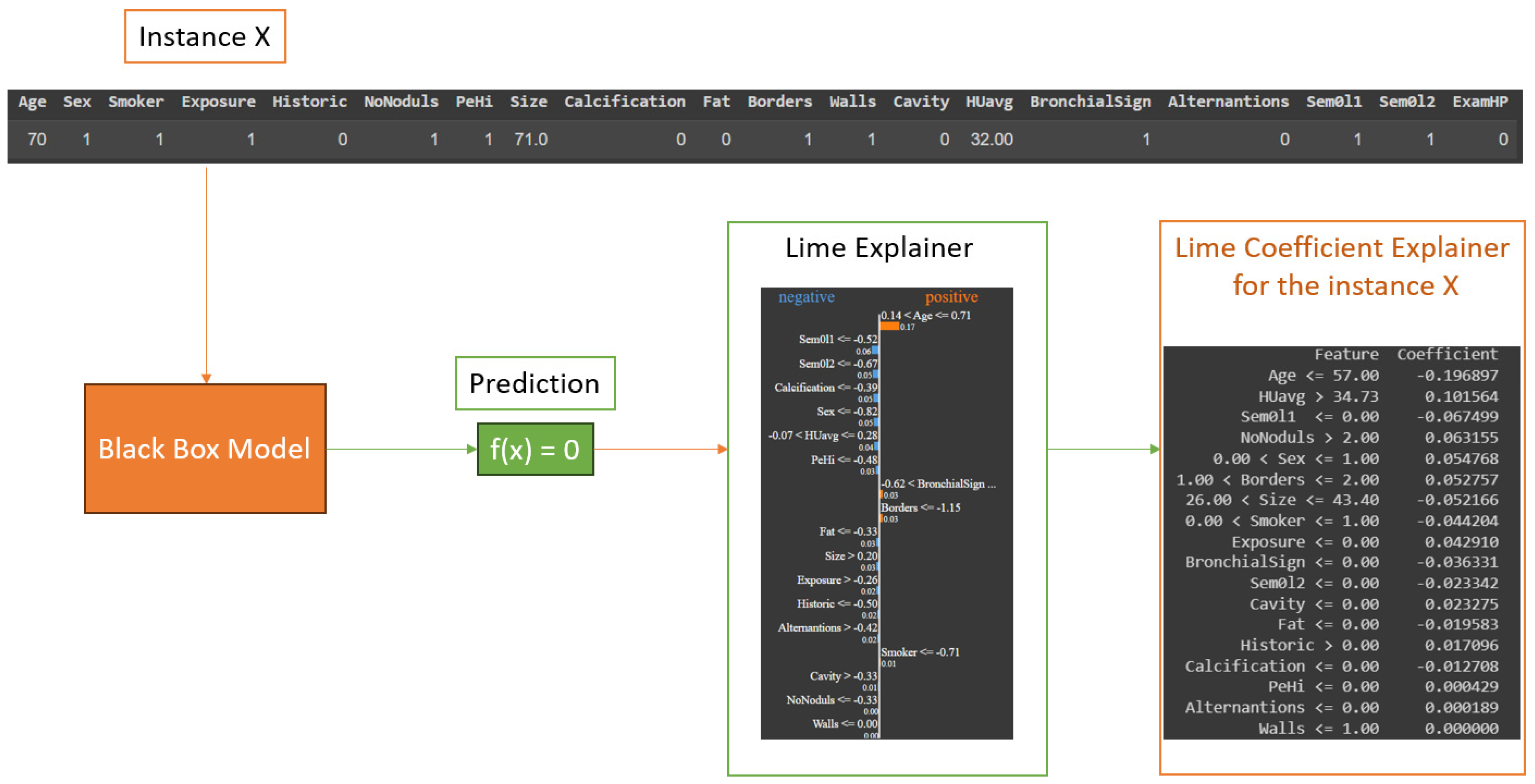 Applsci 14 00447 g007