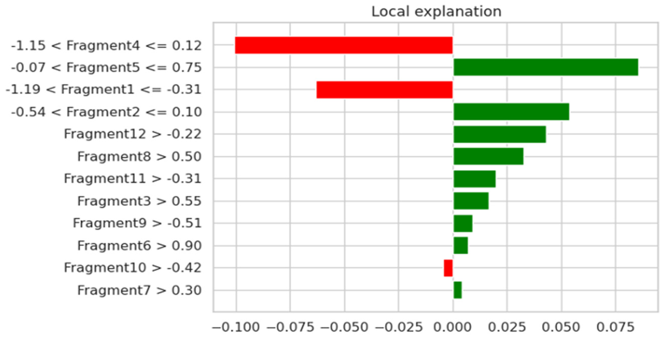 Applsci 14 00447 g008