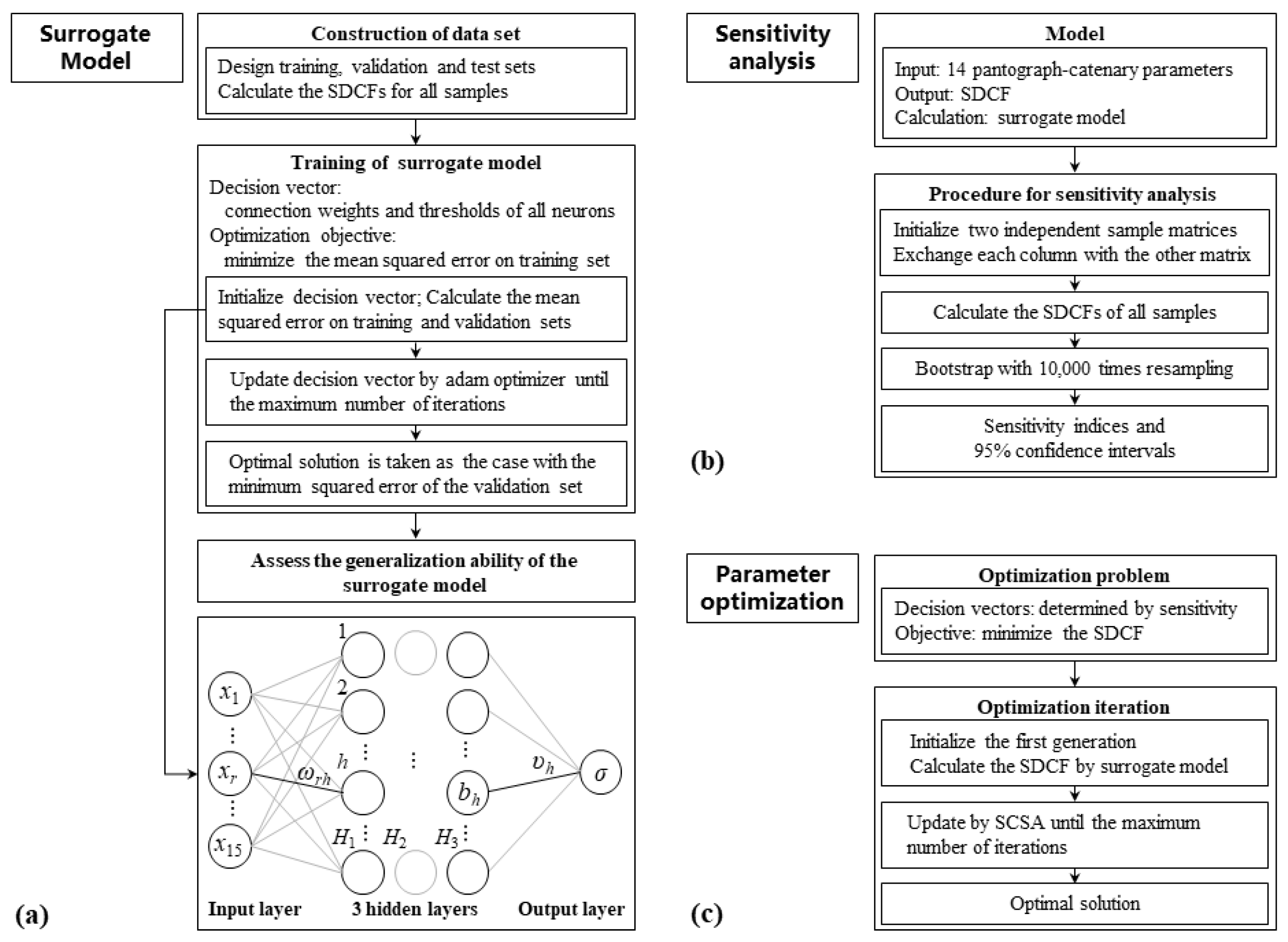 Applsci 14 00448 g001