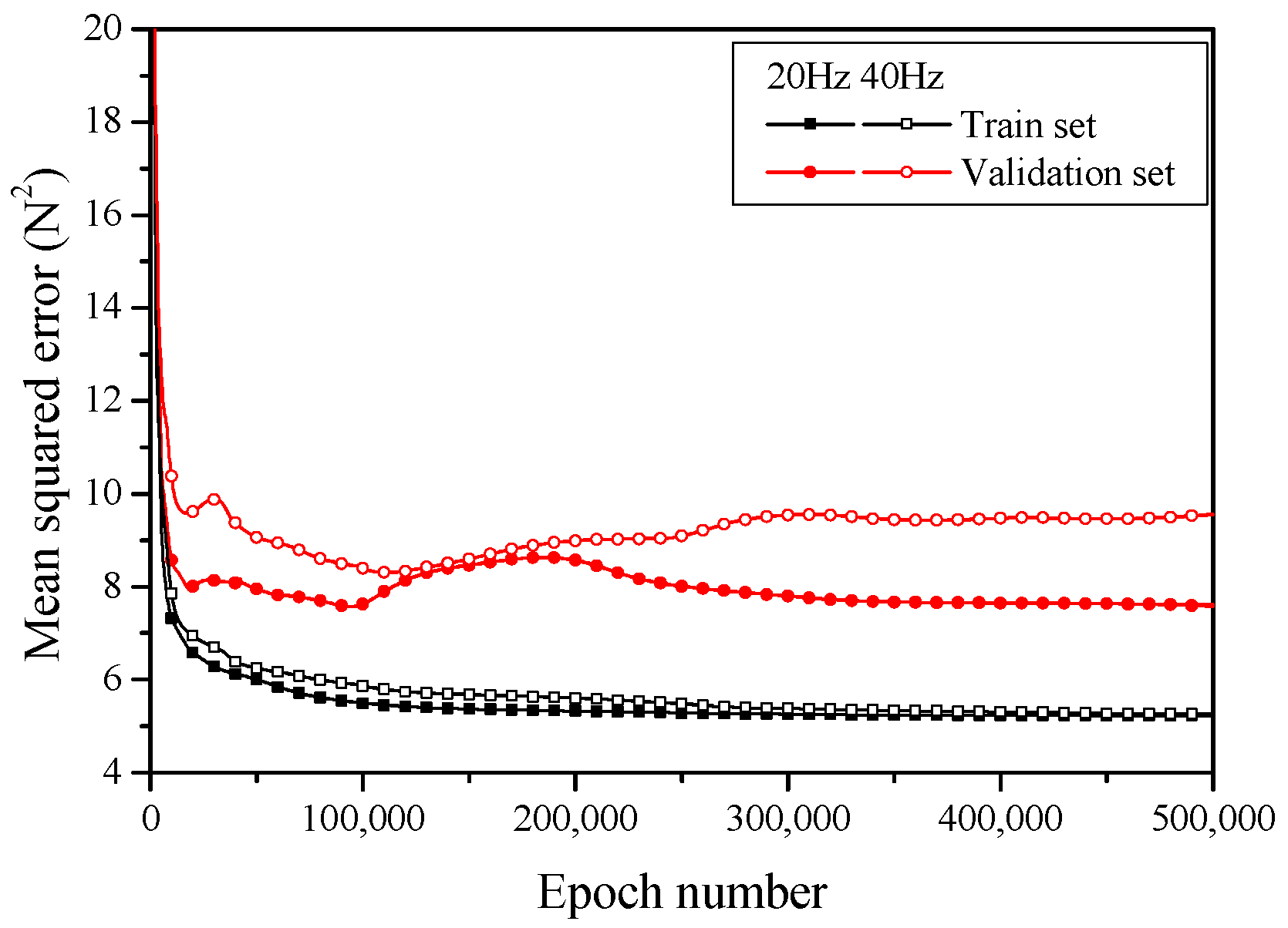 Applsci 14 00448 g002