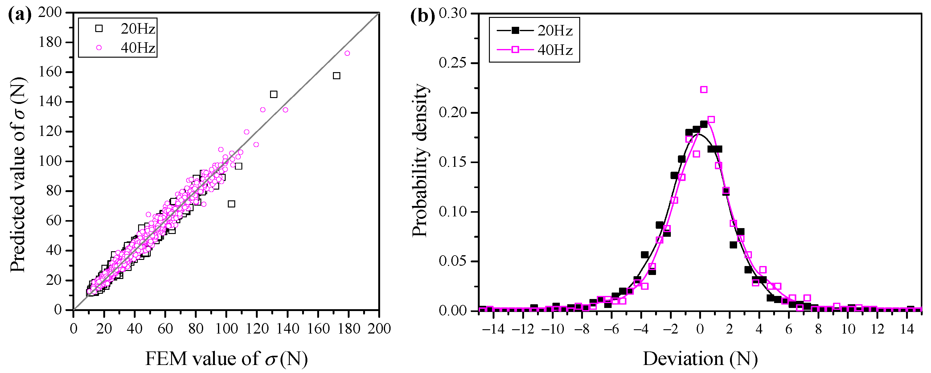 Applsci 14 00448 g003