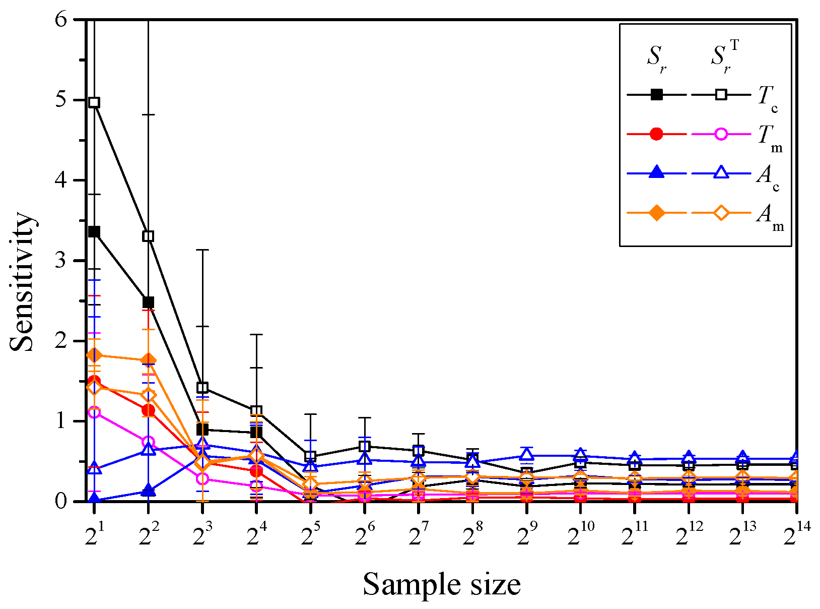 Applsci 14 00448 g004