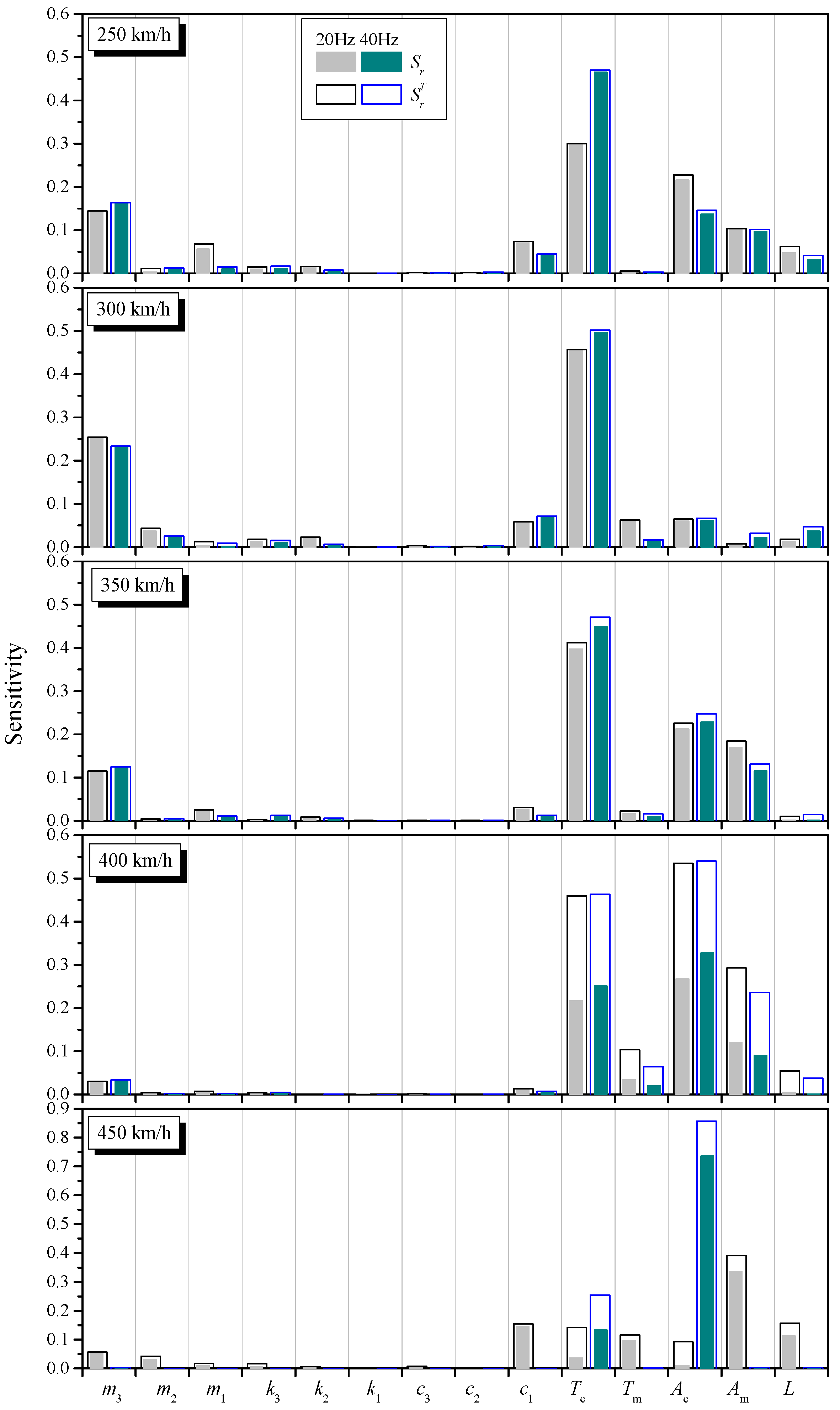 Applsci 14 00448 g005