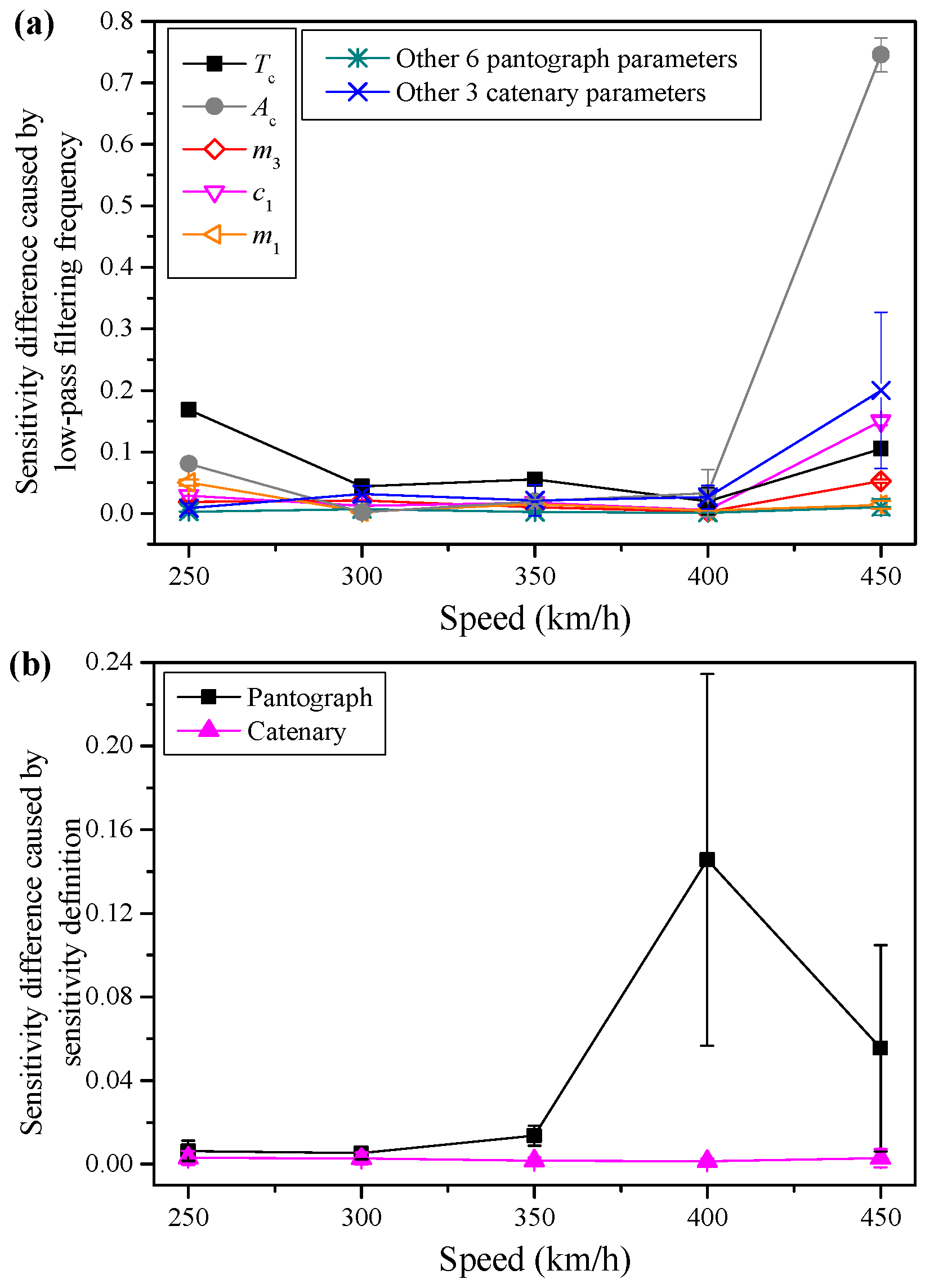 Applsci 14 00448 g006