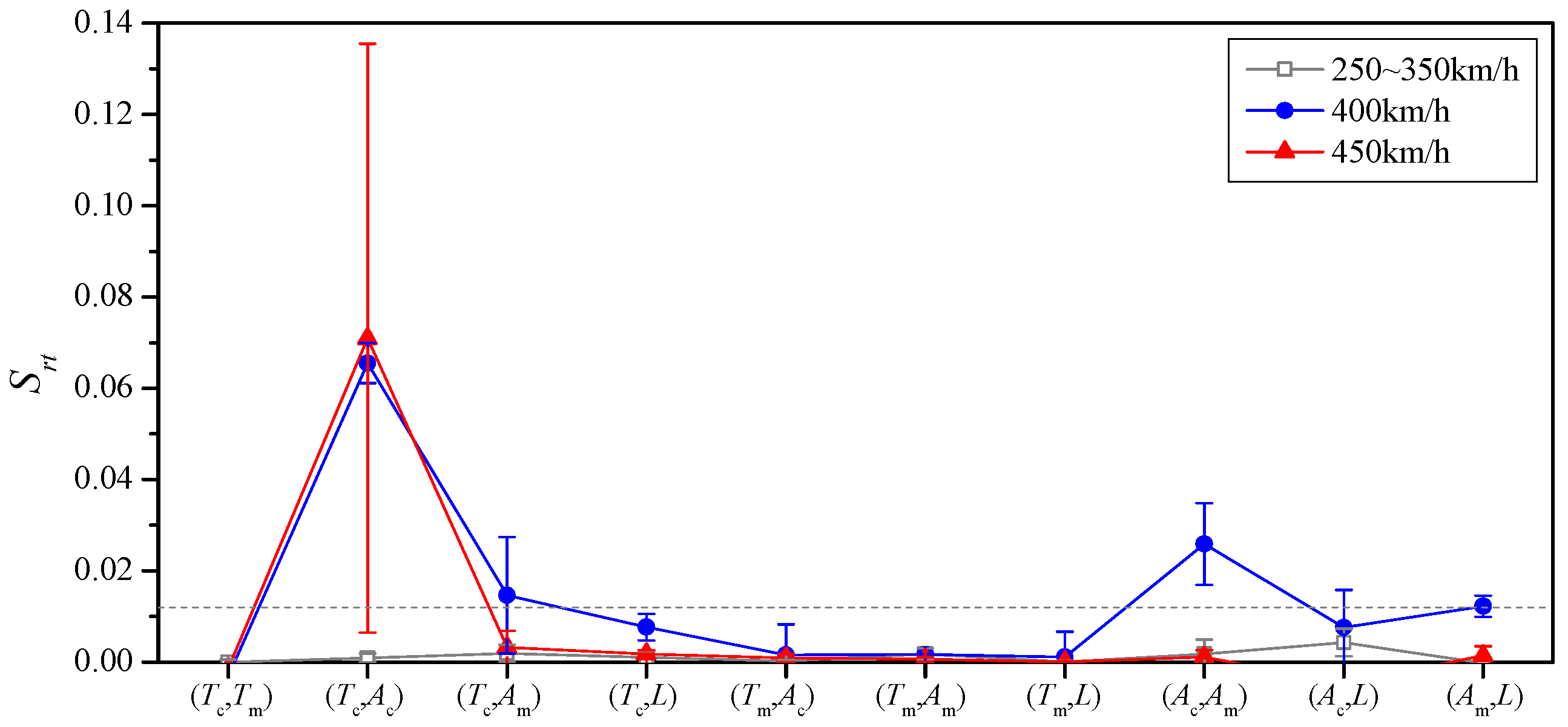 Applsci 14 00448 g007