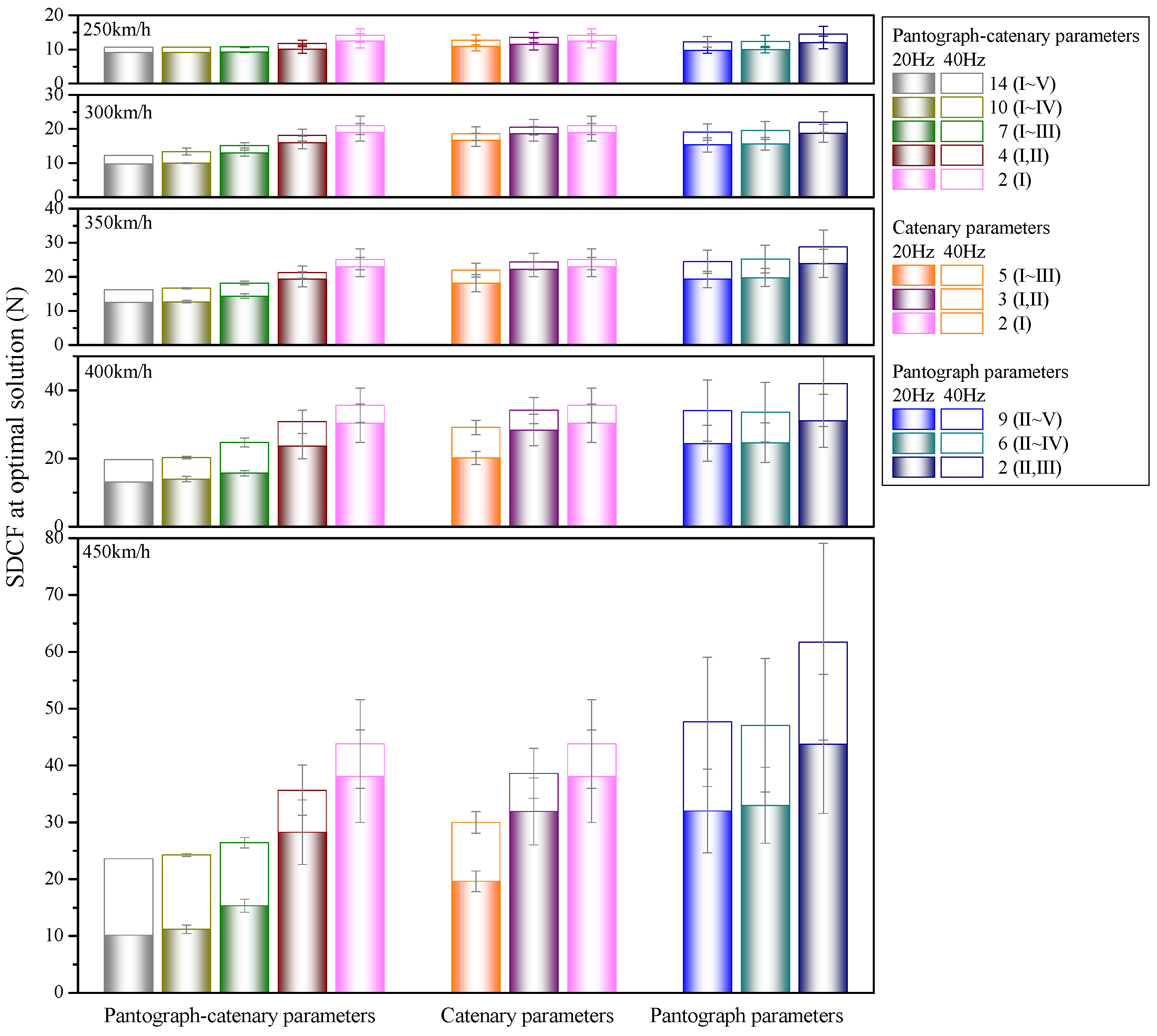 Applsci 14 00448 g008