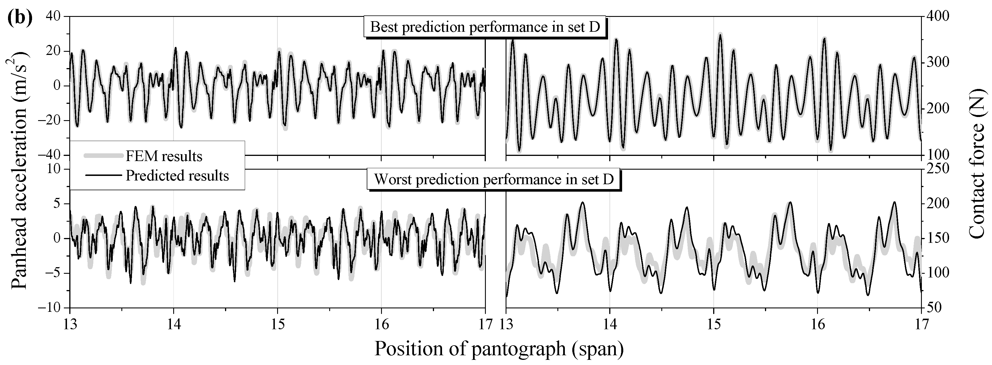 Applsci 14 00449 g003b