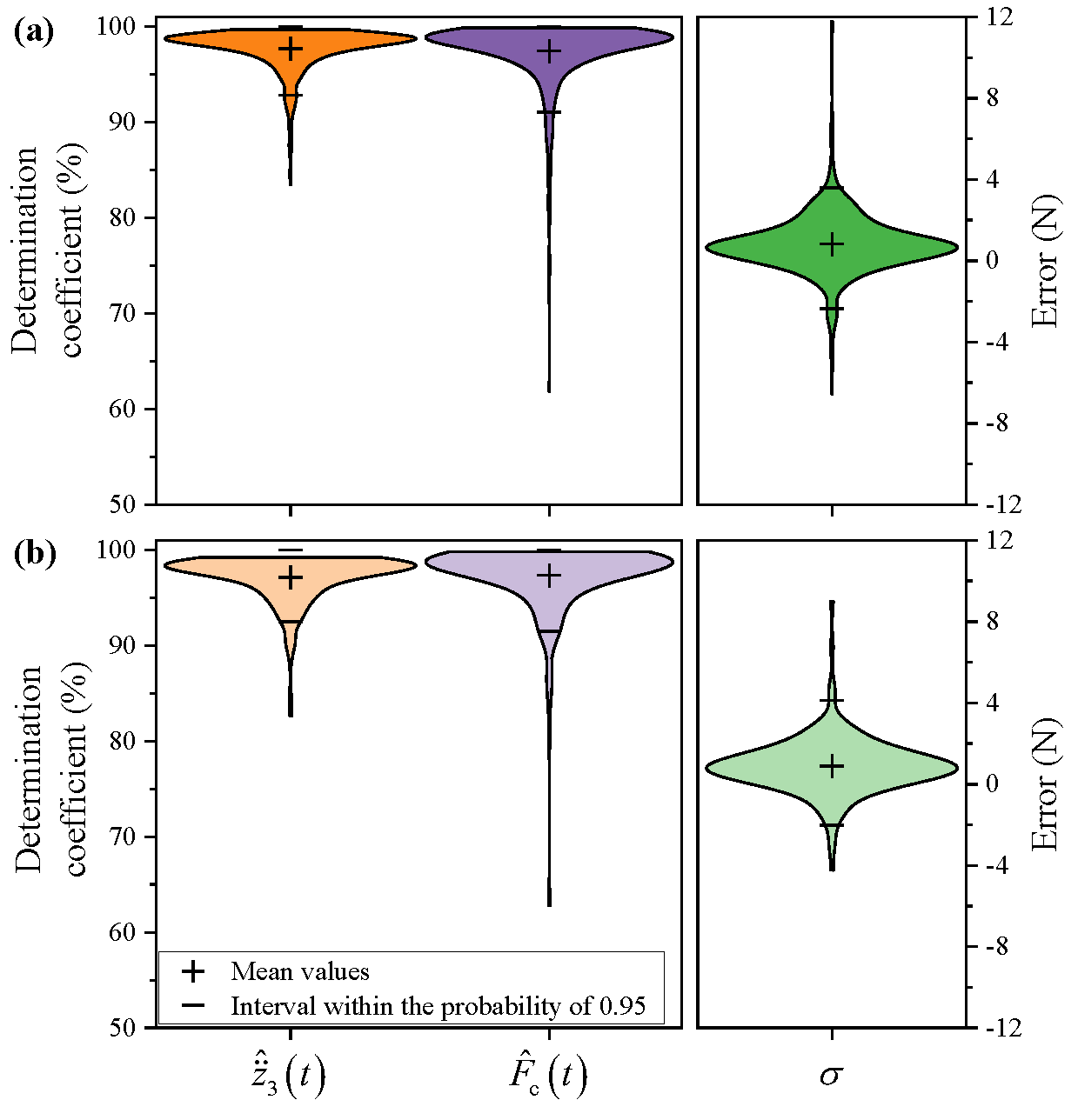 Applsci 14 00449 g004