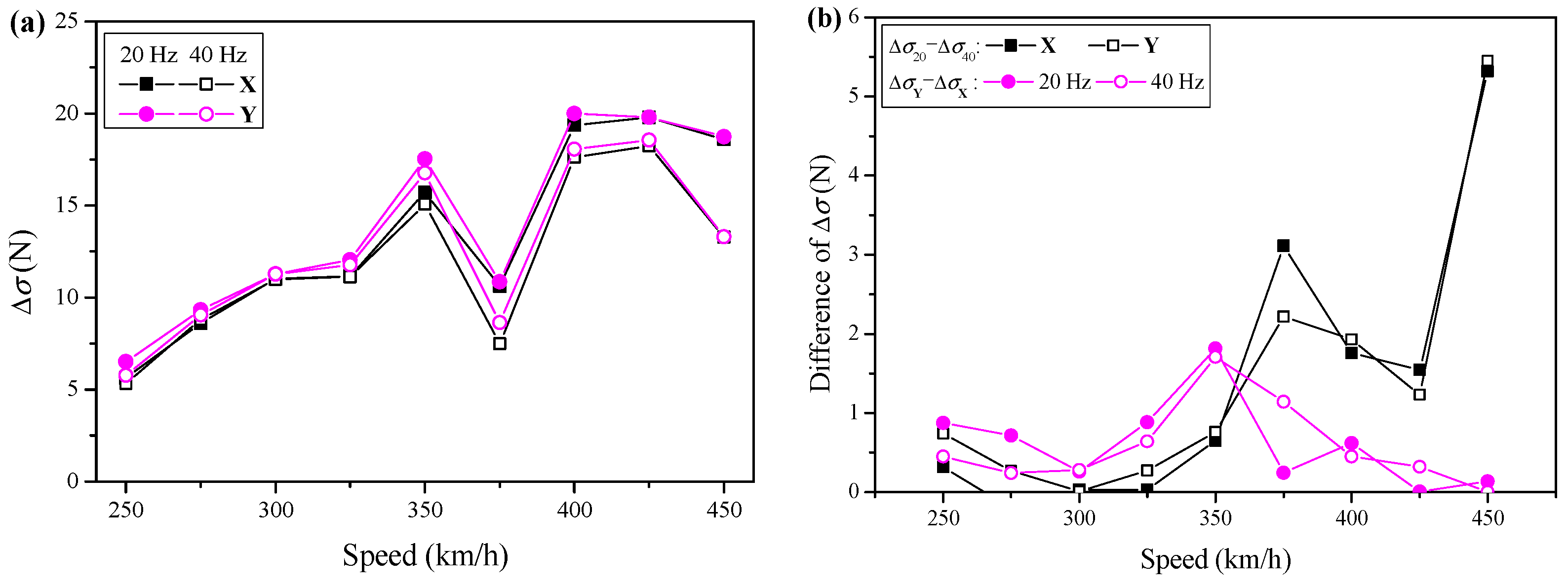 Applsci 14 00449 g007