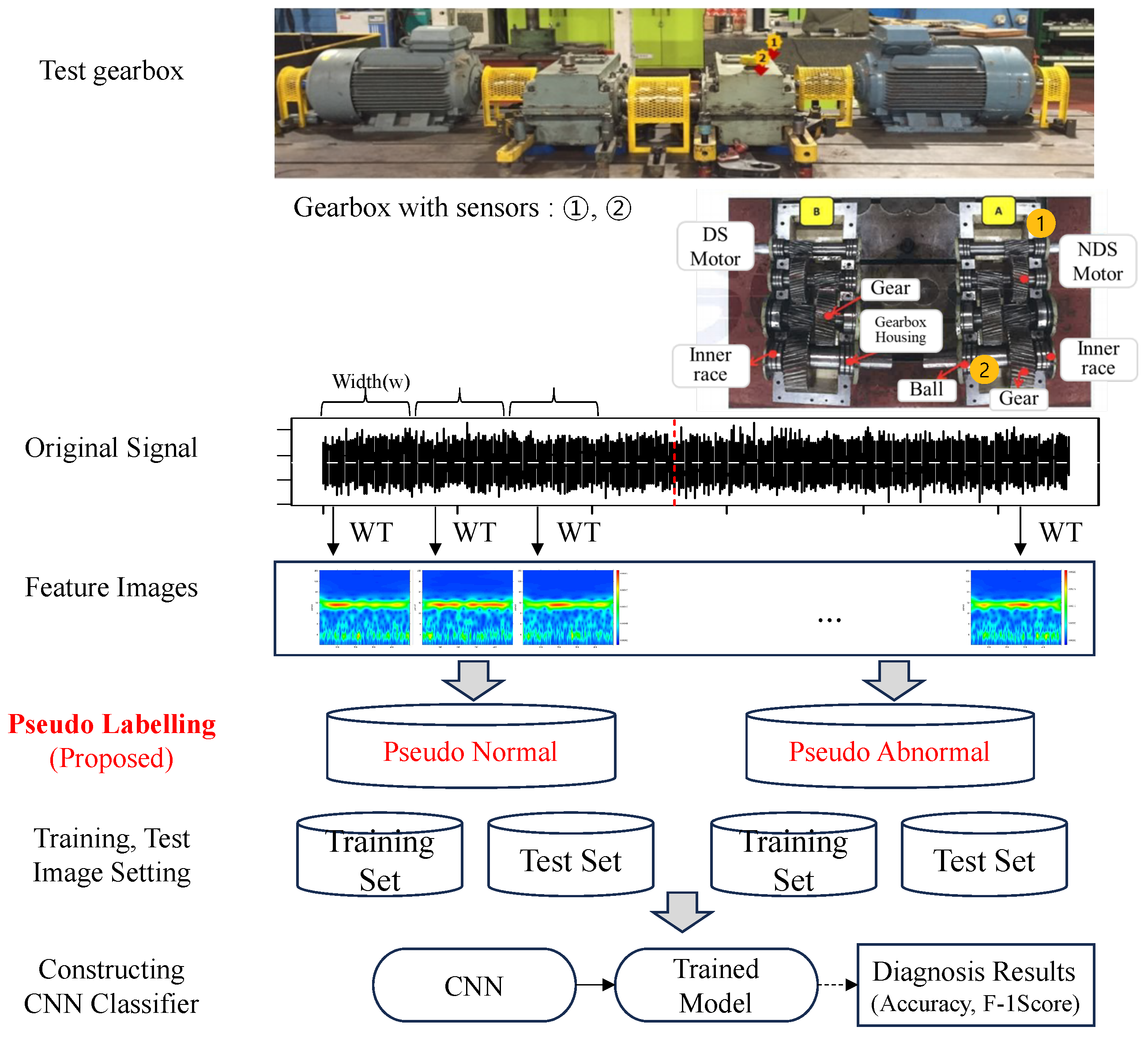 Applsci 14 00450 g002