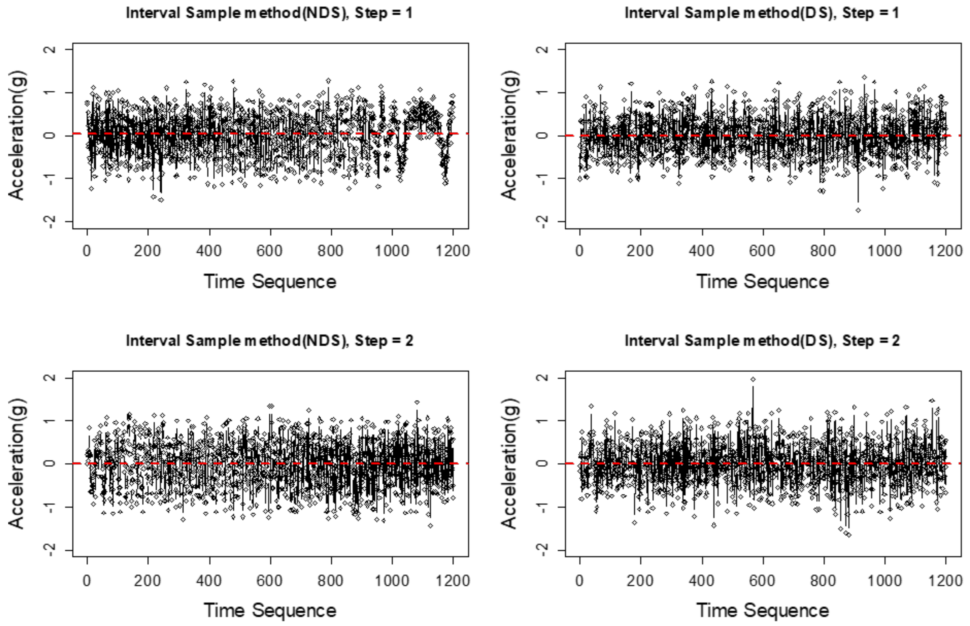 Applsci 14 00450 g003