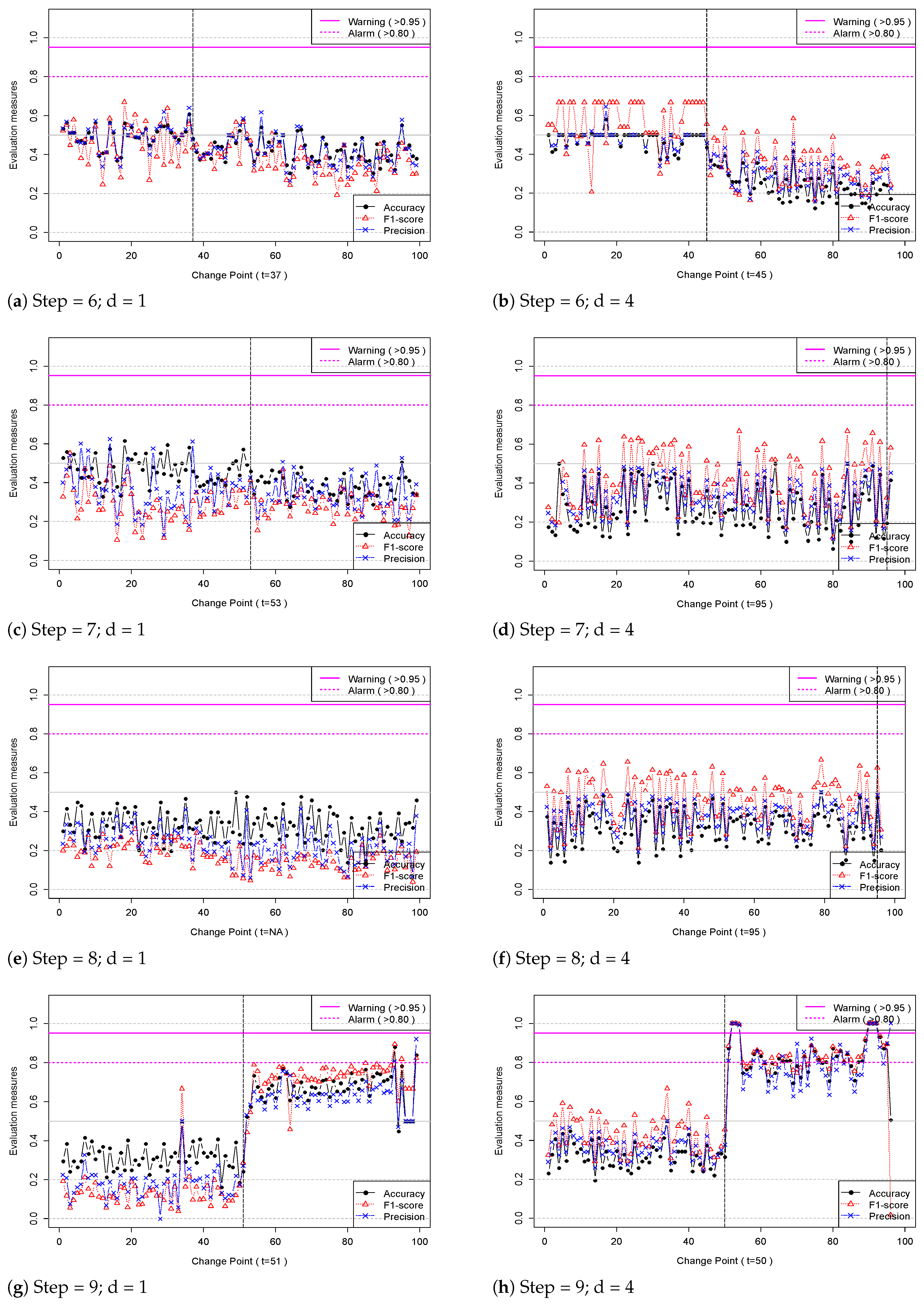 Applsci 14 00450 g010