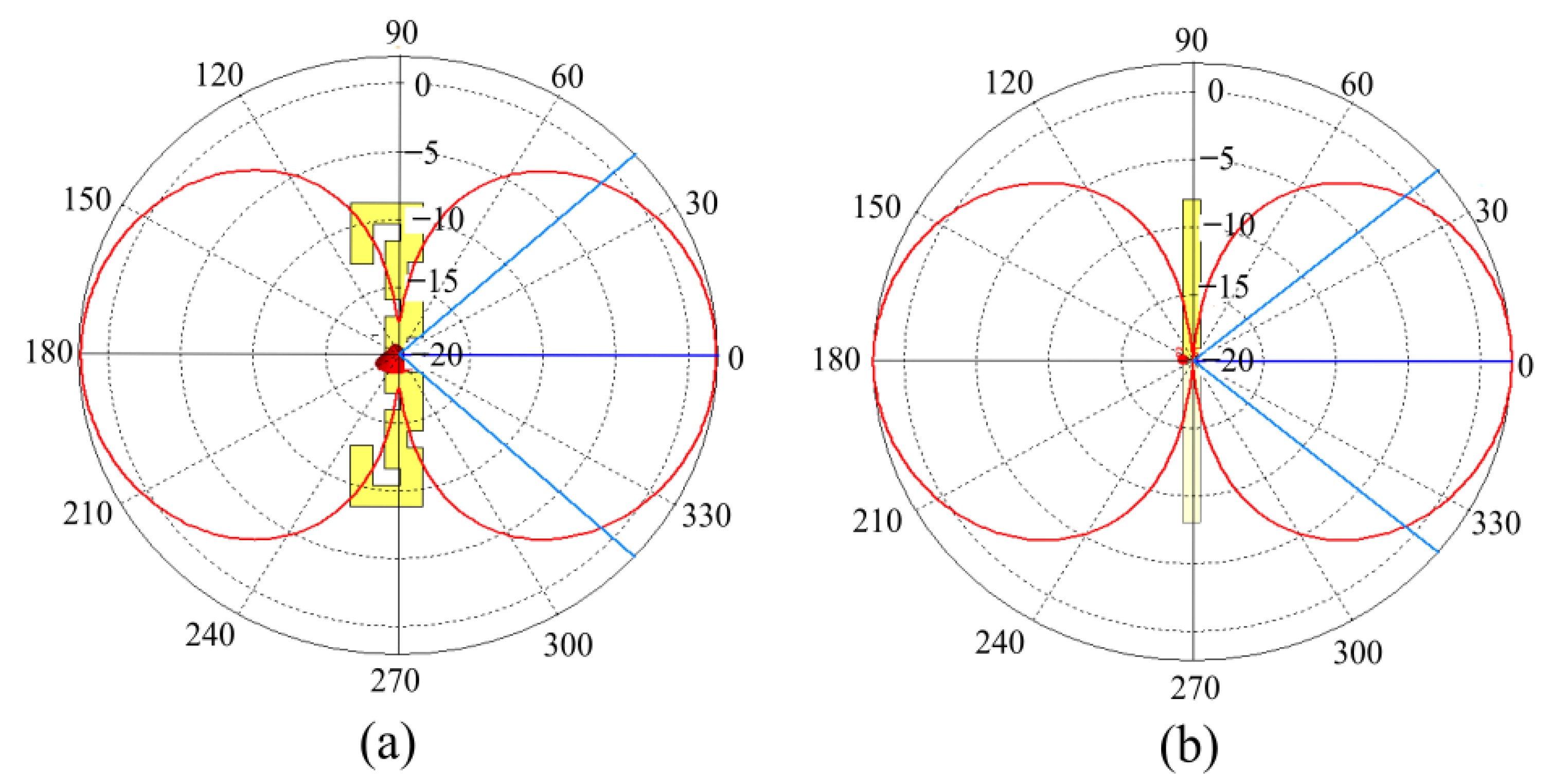 Applsci 14 00451 g004