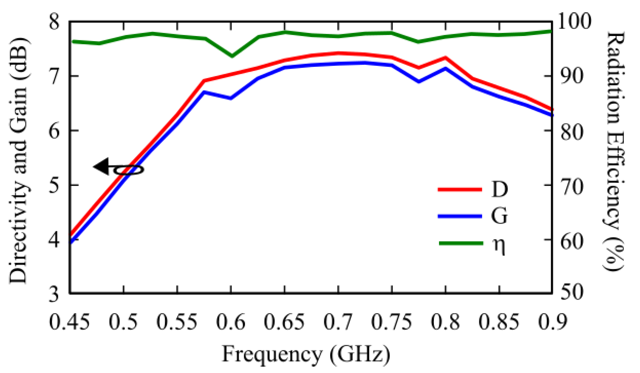 Applsci 14 00451 g007