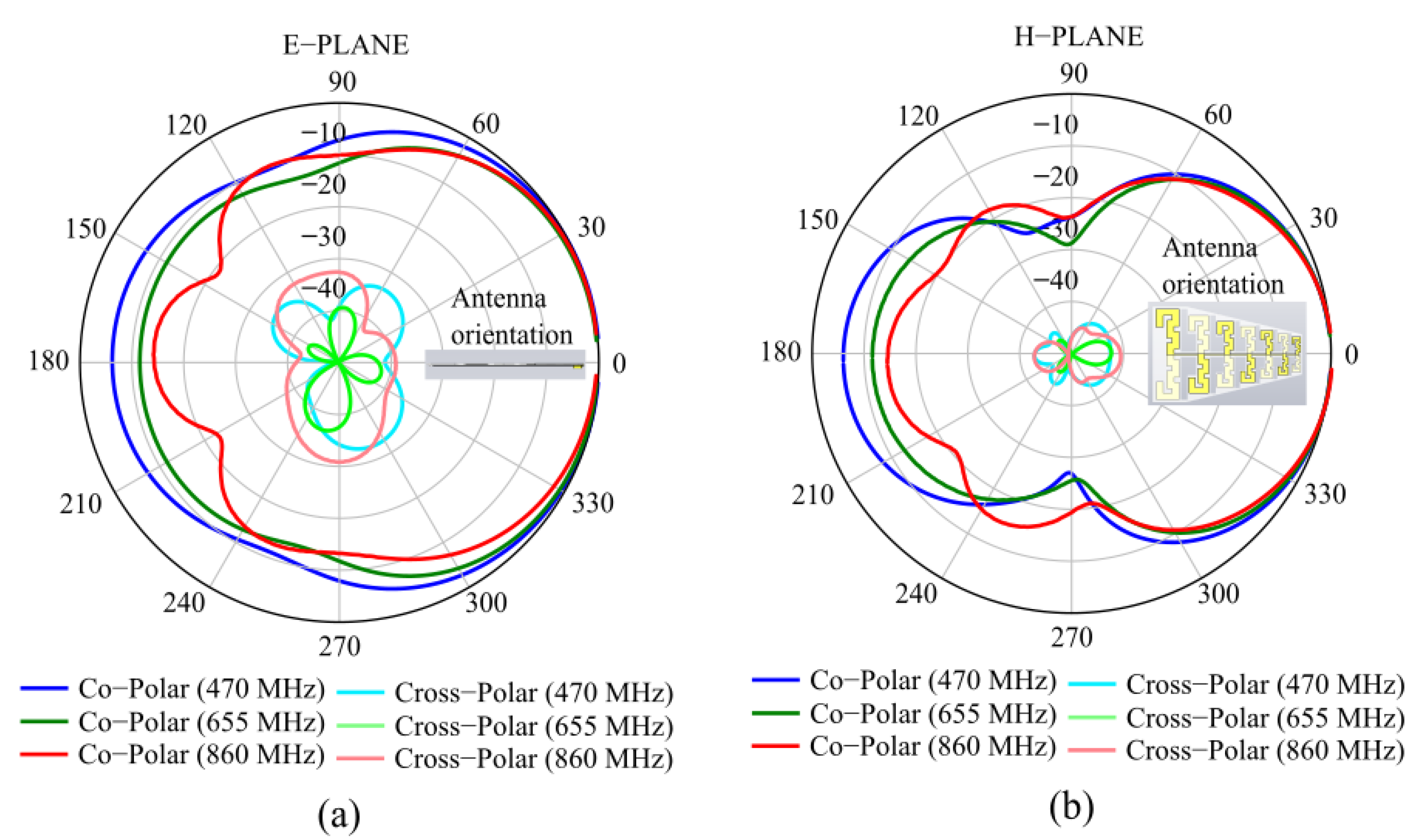 Applsci 14 00451 g008