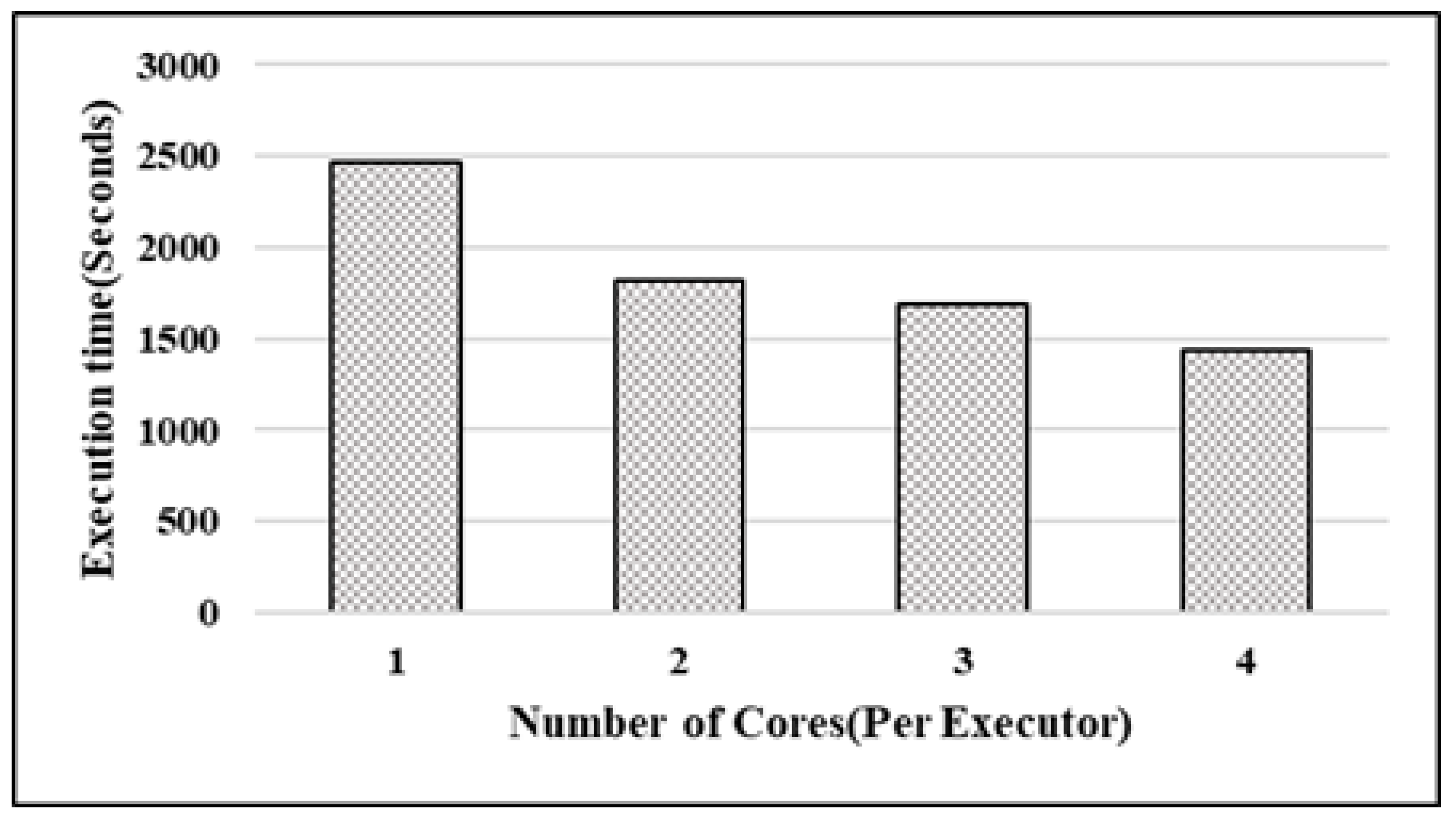 Applsci 14 00452 g004