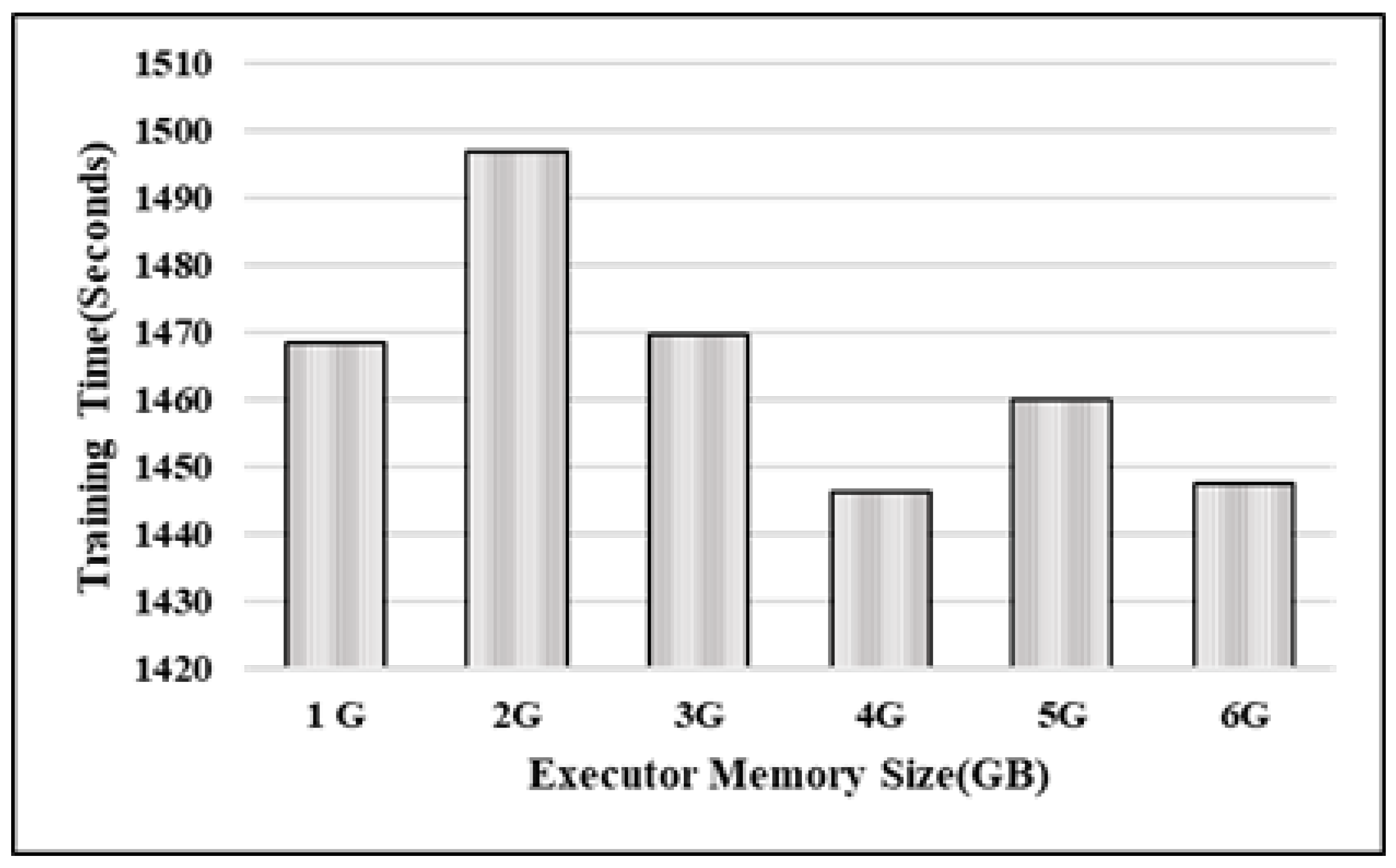 Applsci 14 00452 g005