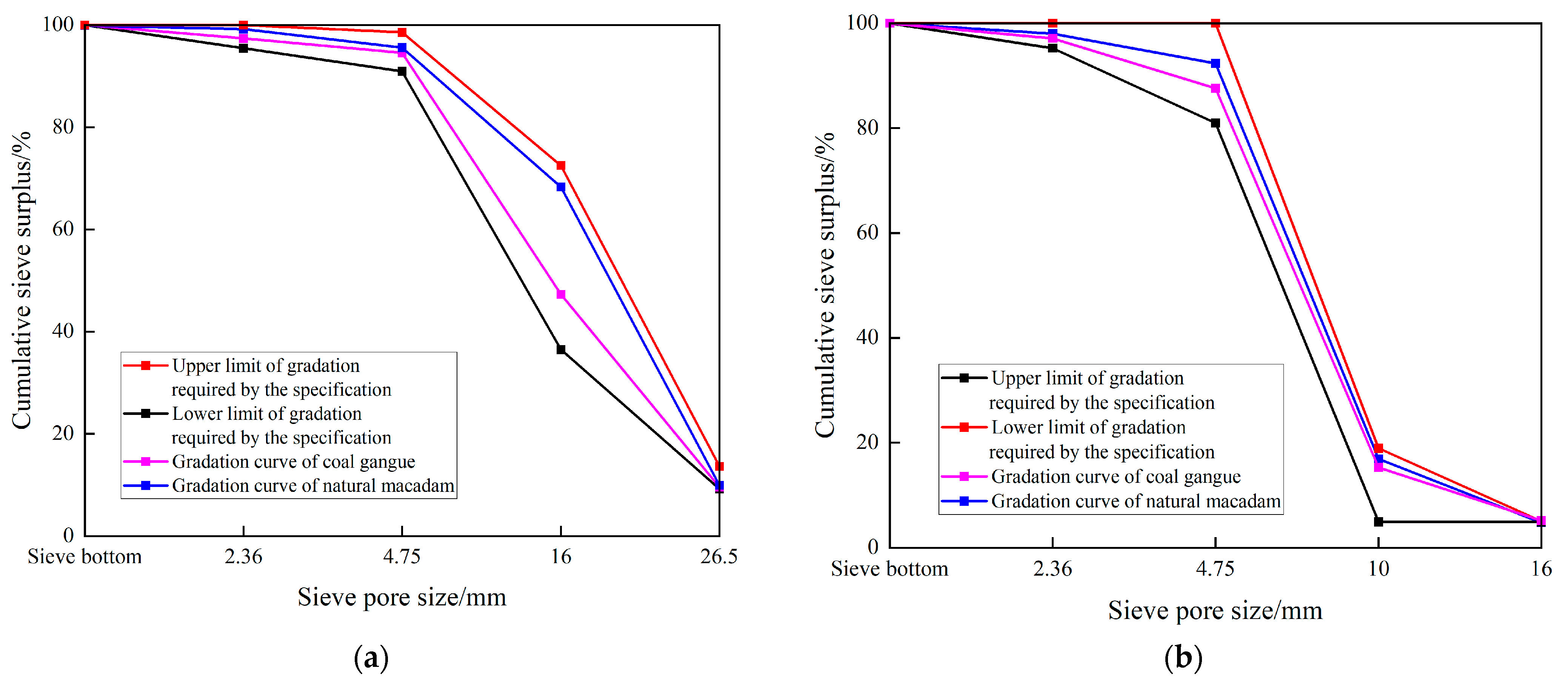 Applsci 14 00453 g003