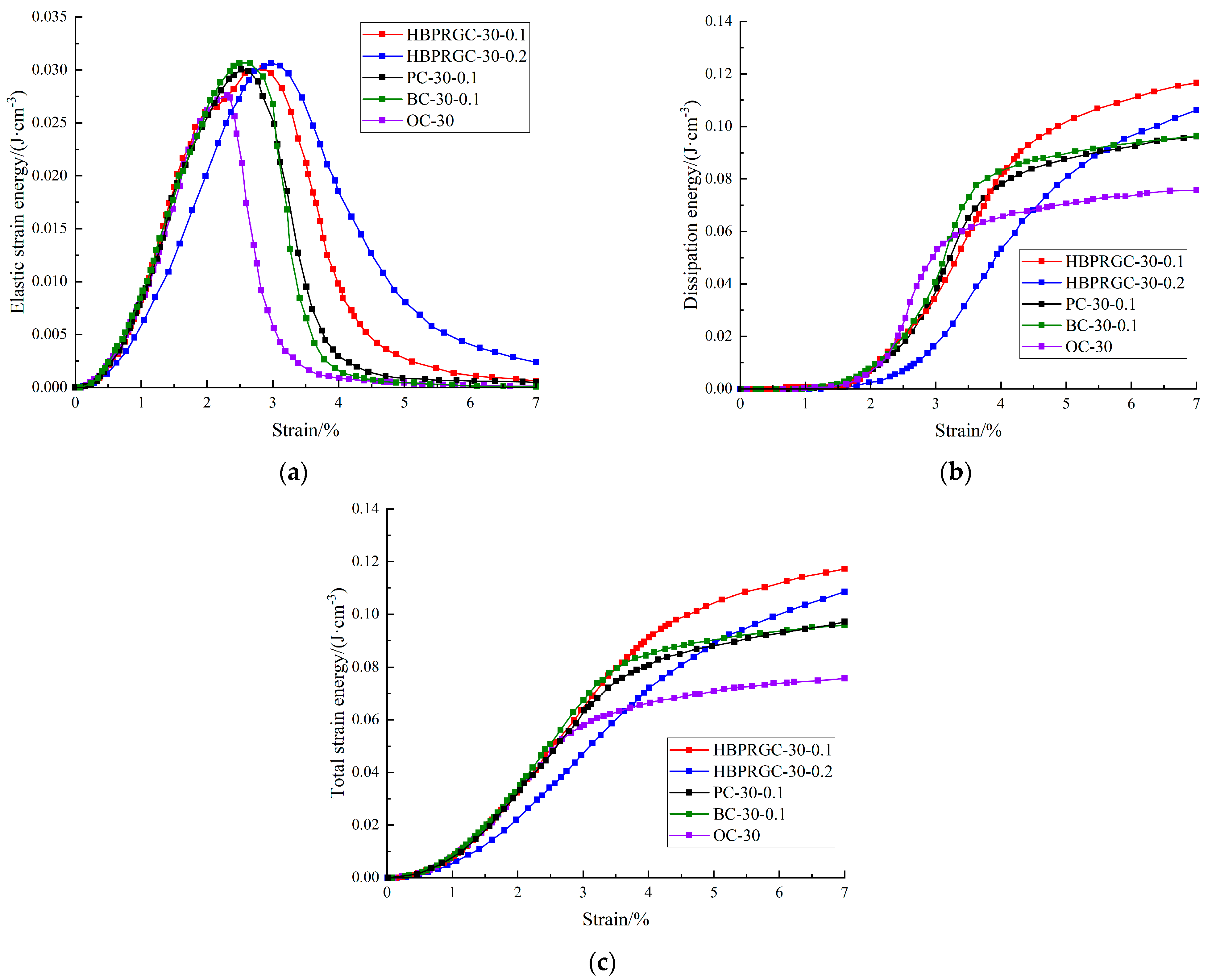 Applsci 14 00453 g010