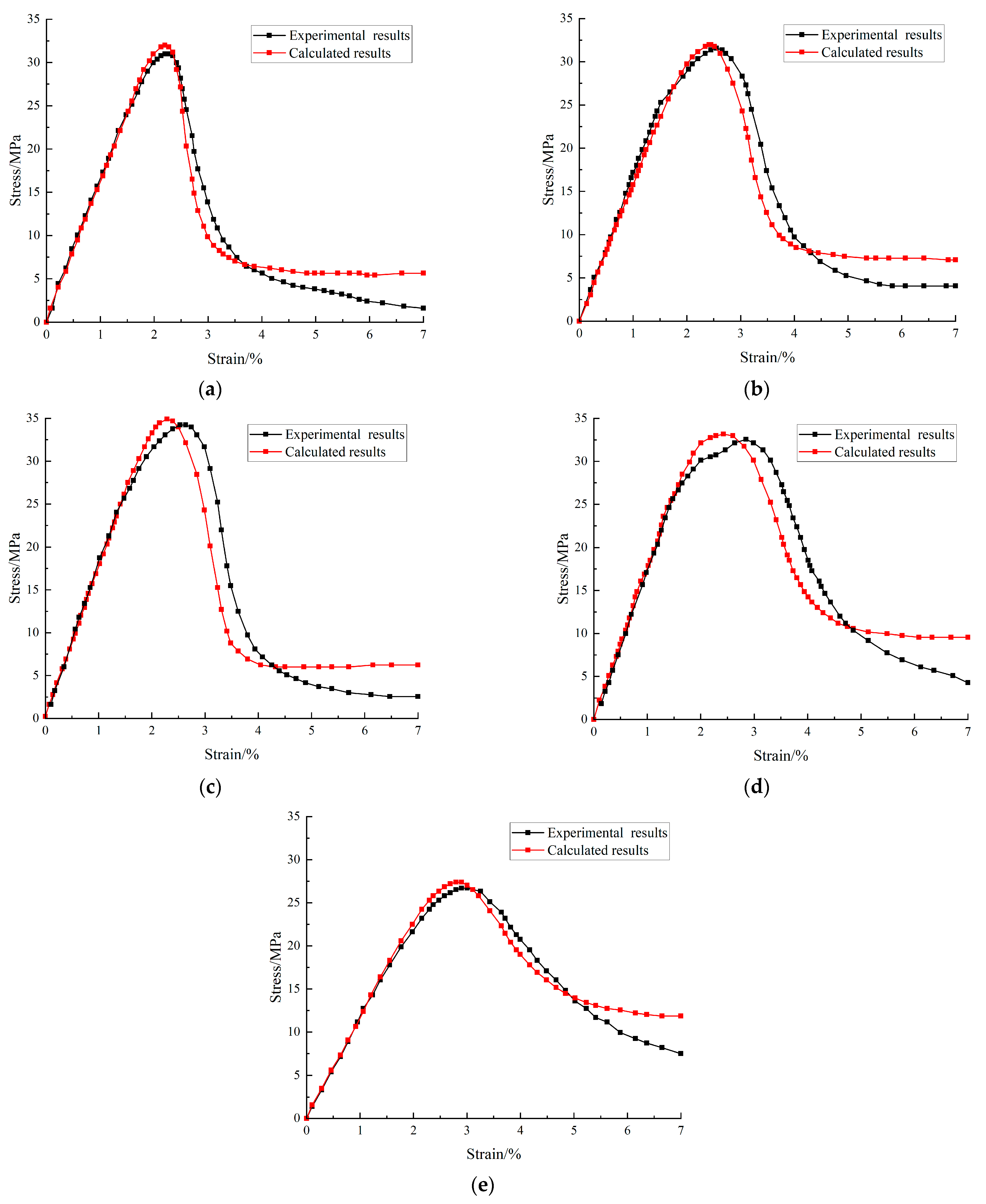 Applsci 14 00453 g012