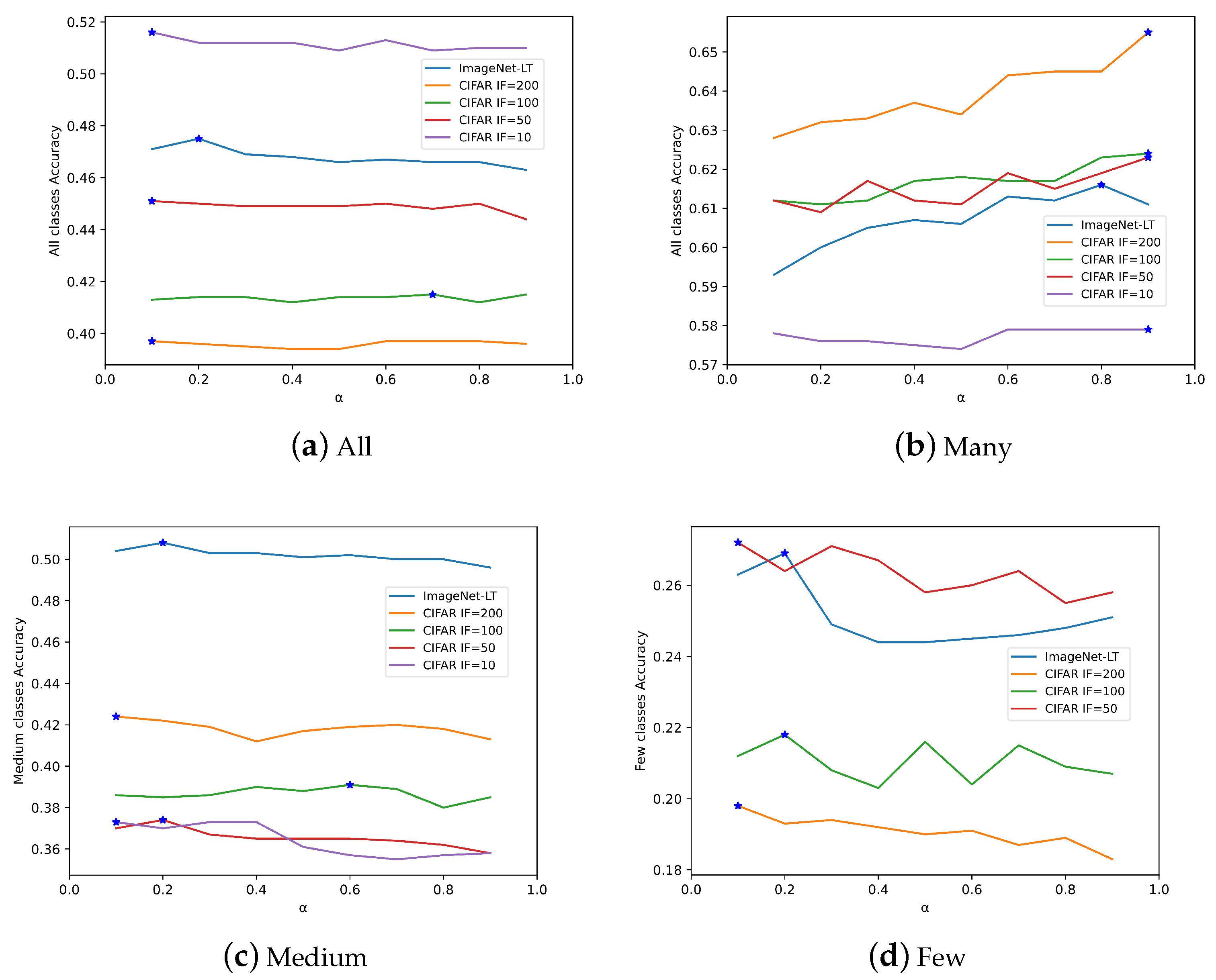 Applsci 14 00454 g004