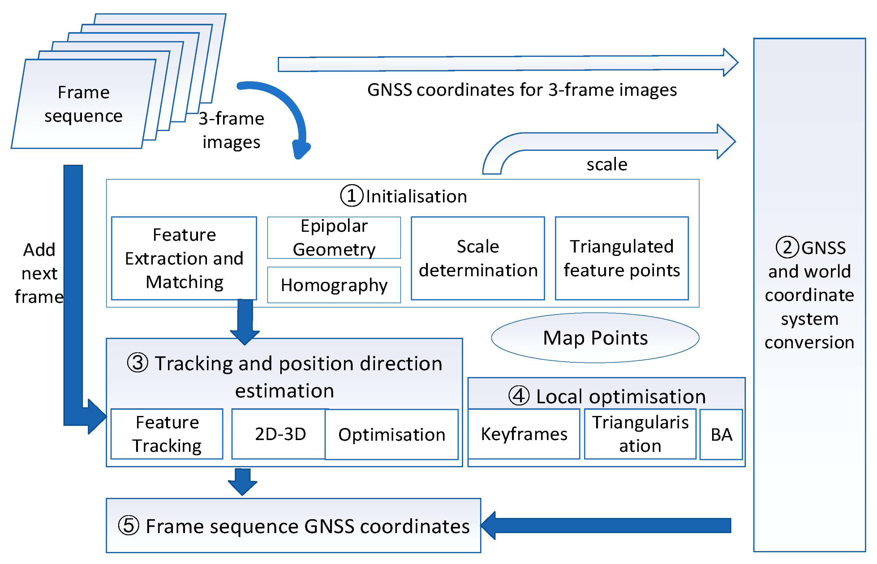 Applsci 14 00455 g001