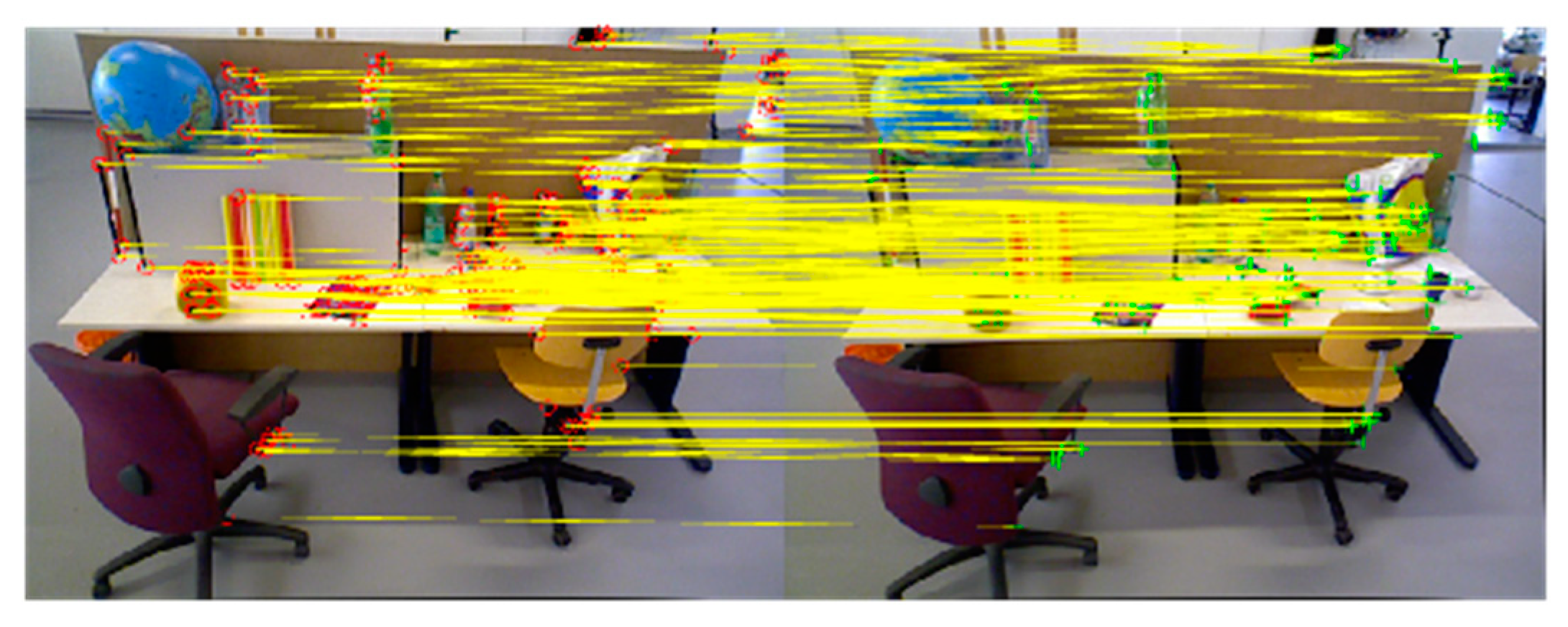 Applsci 14 00455 g006