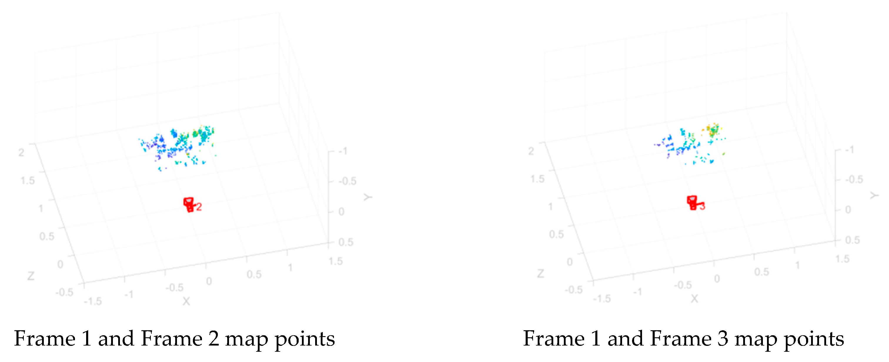 Applsci 14 00455 g008