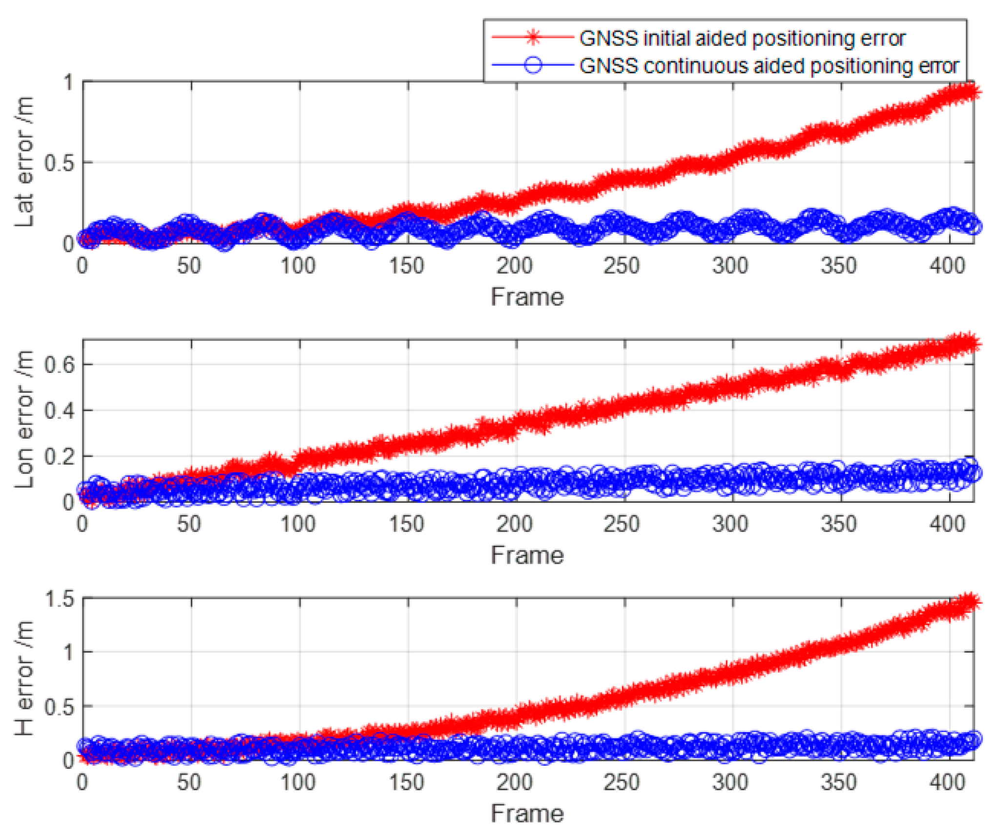 Applsci 14 00455 g016