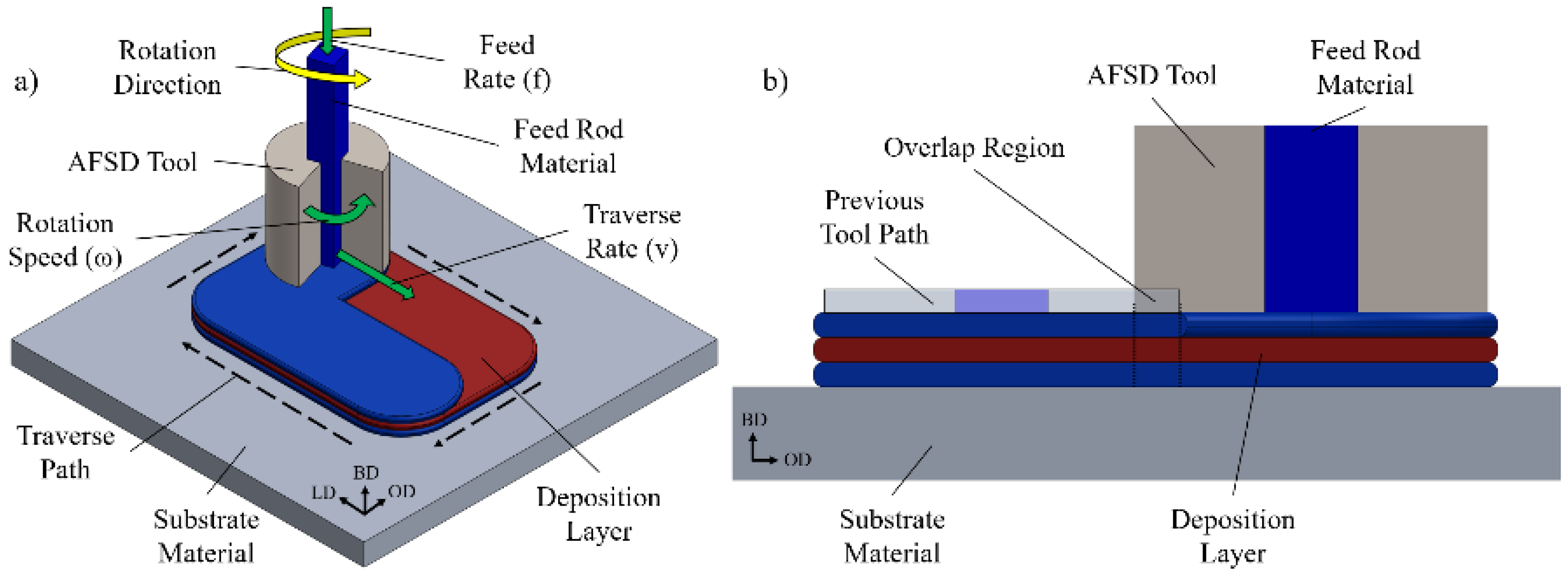 Applsci 14 00457 g001