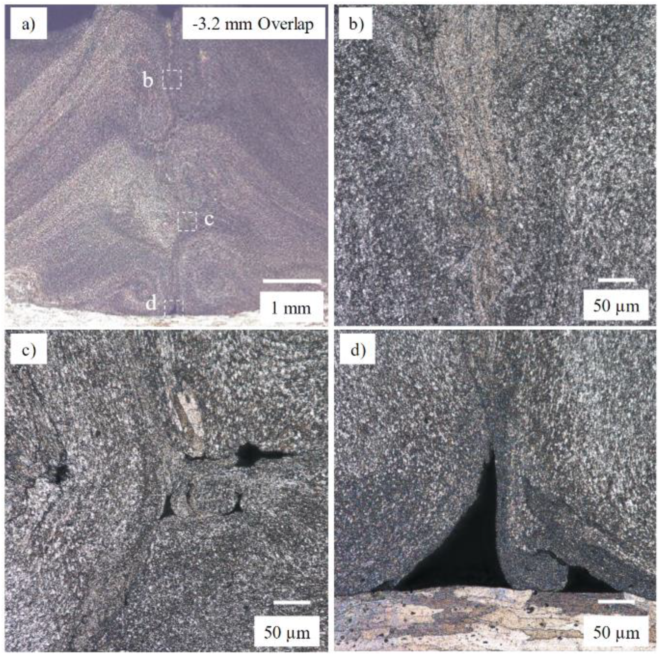 Applsci 14 00457 g007