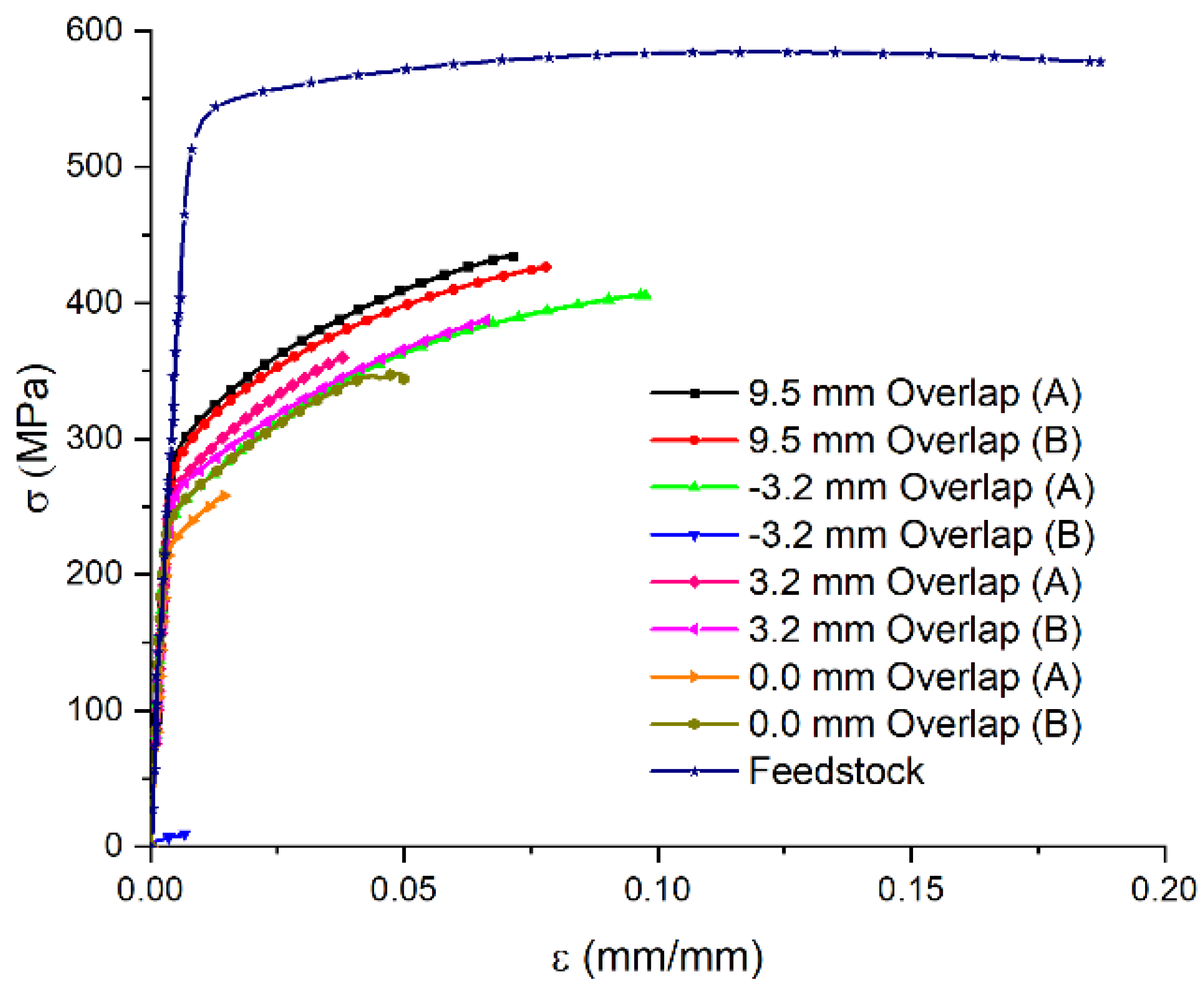 Applsci 14 00457 g012