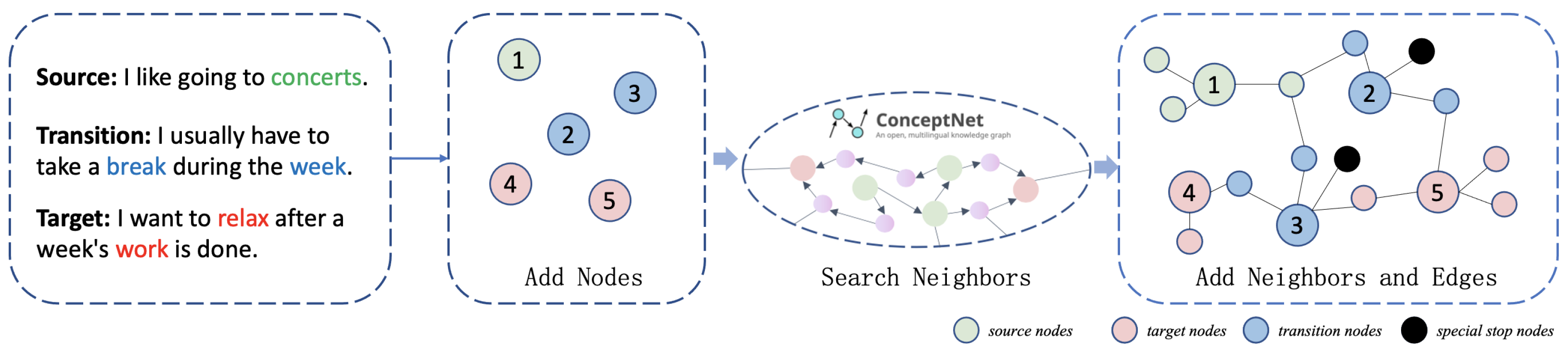 Applsci 14 00459 g002