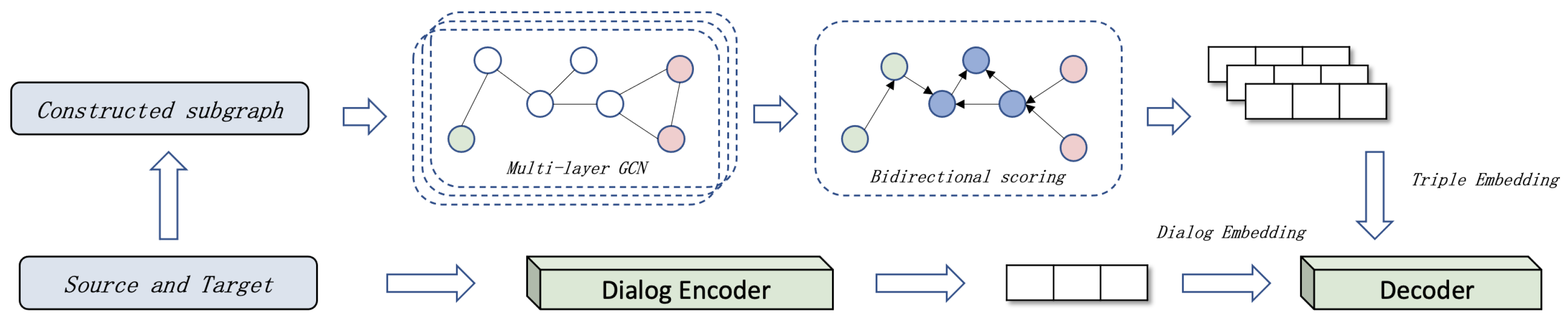 Applsci 14 00459 g003