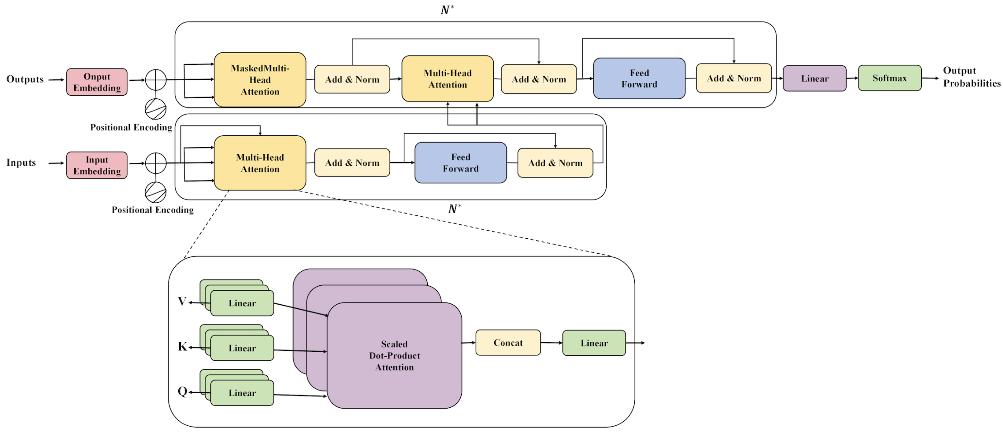 Applsci 14 00460 g003