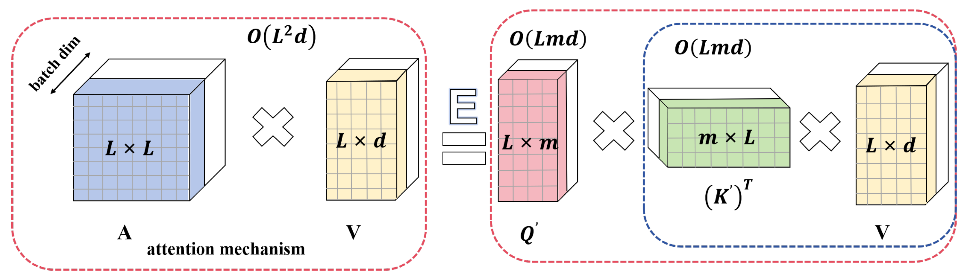 Applsci 14 00460 g004