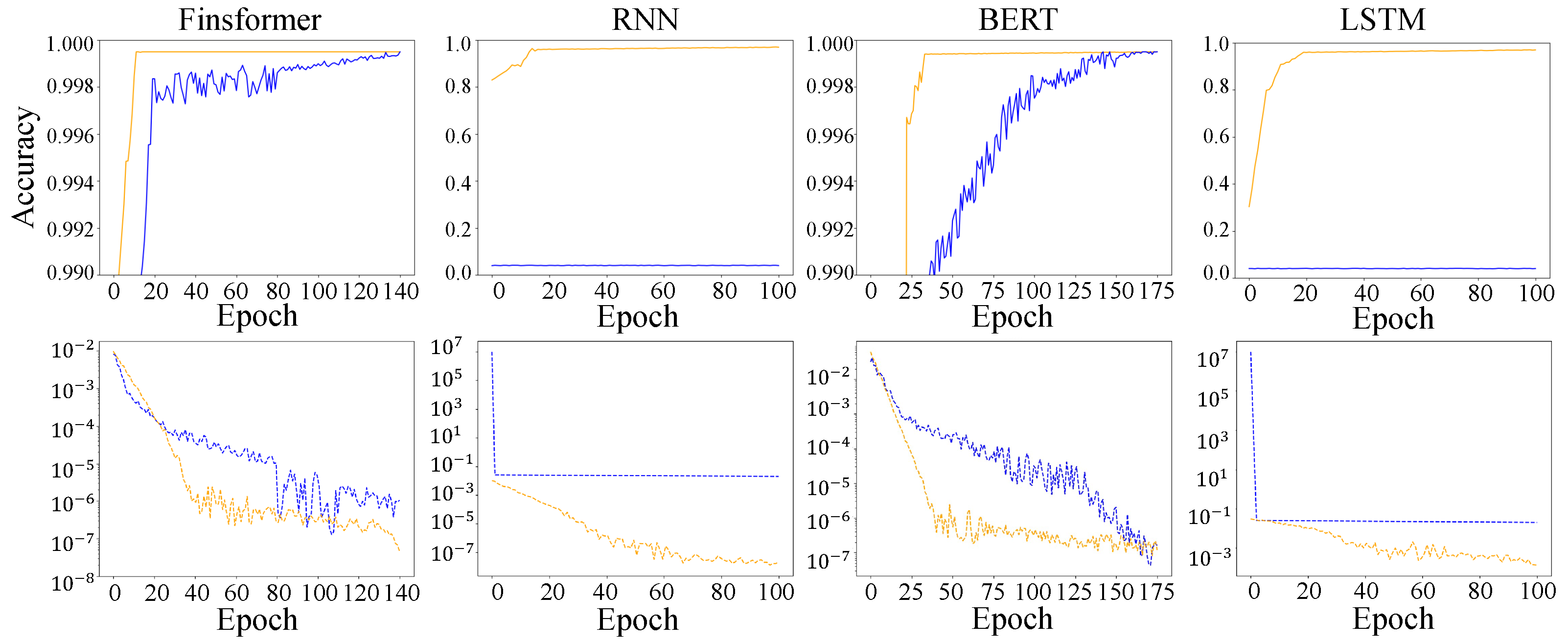 Applsci 14 00460 g005