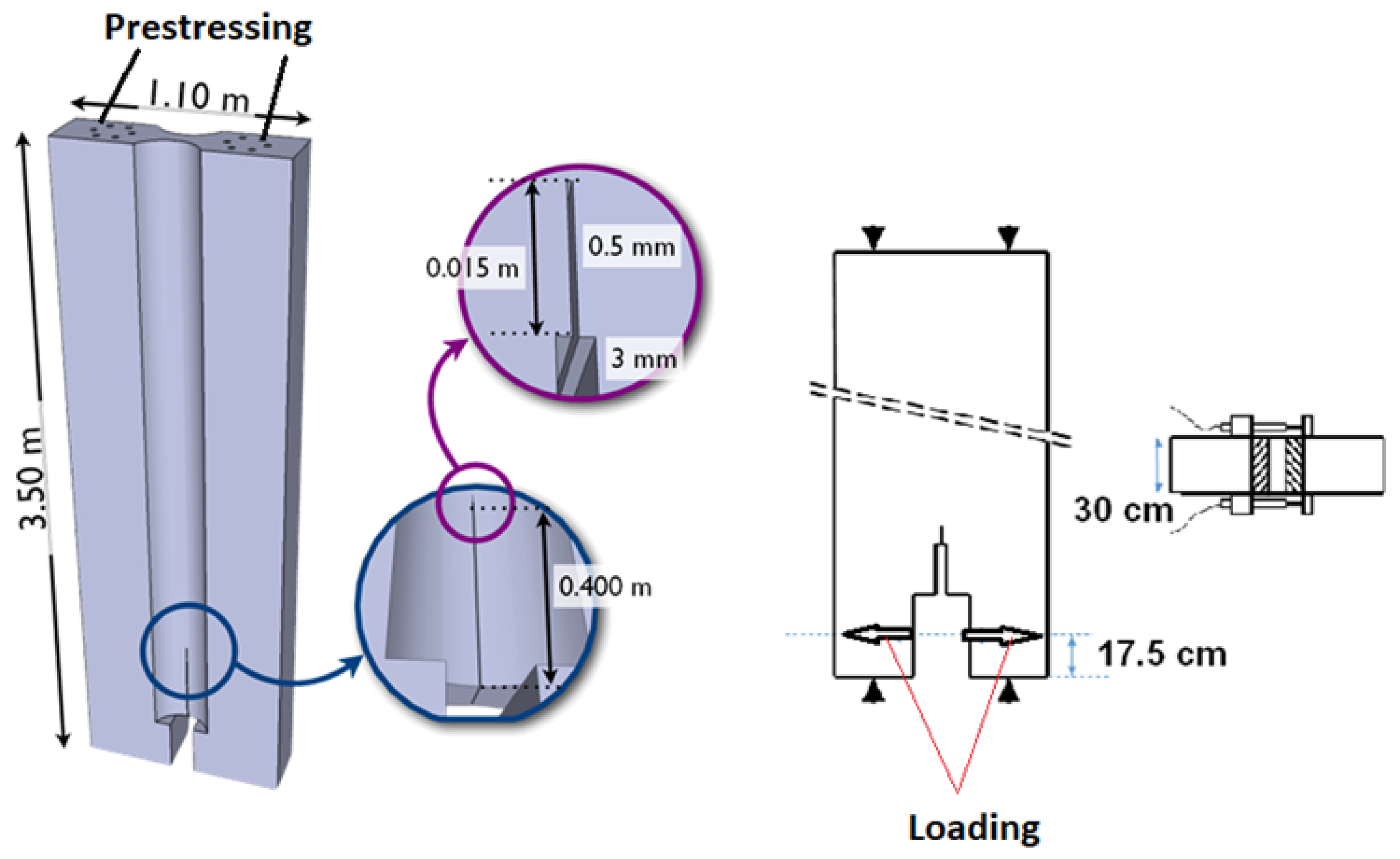 Applsci 14 00462 g001