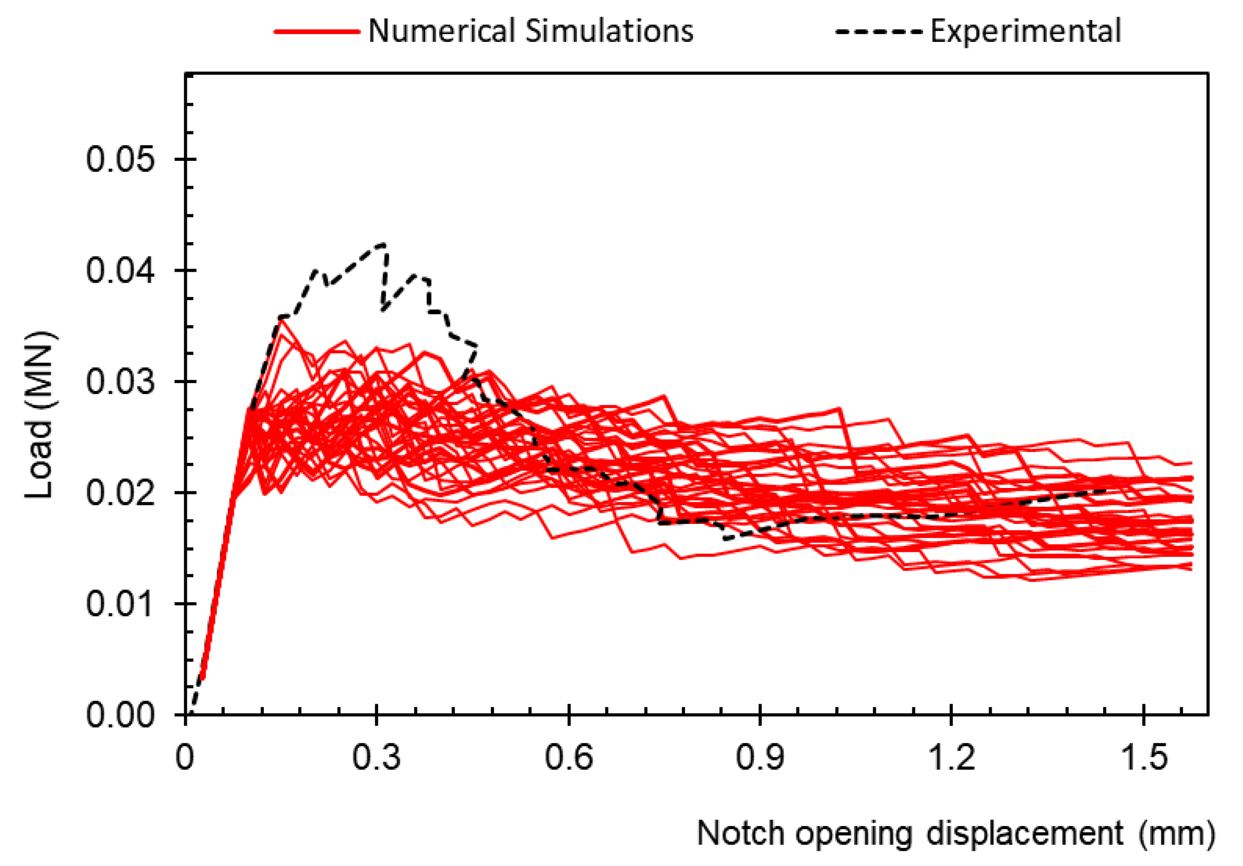 Applsci 14 00462 g004