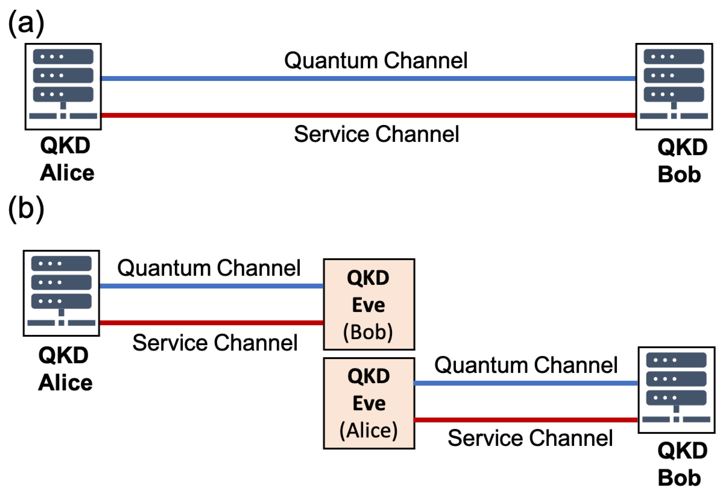 Applsci 14 00464 g002