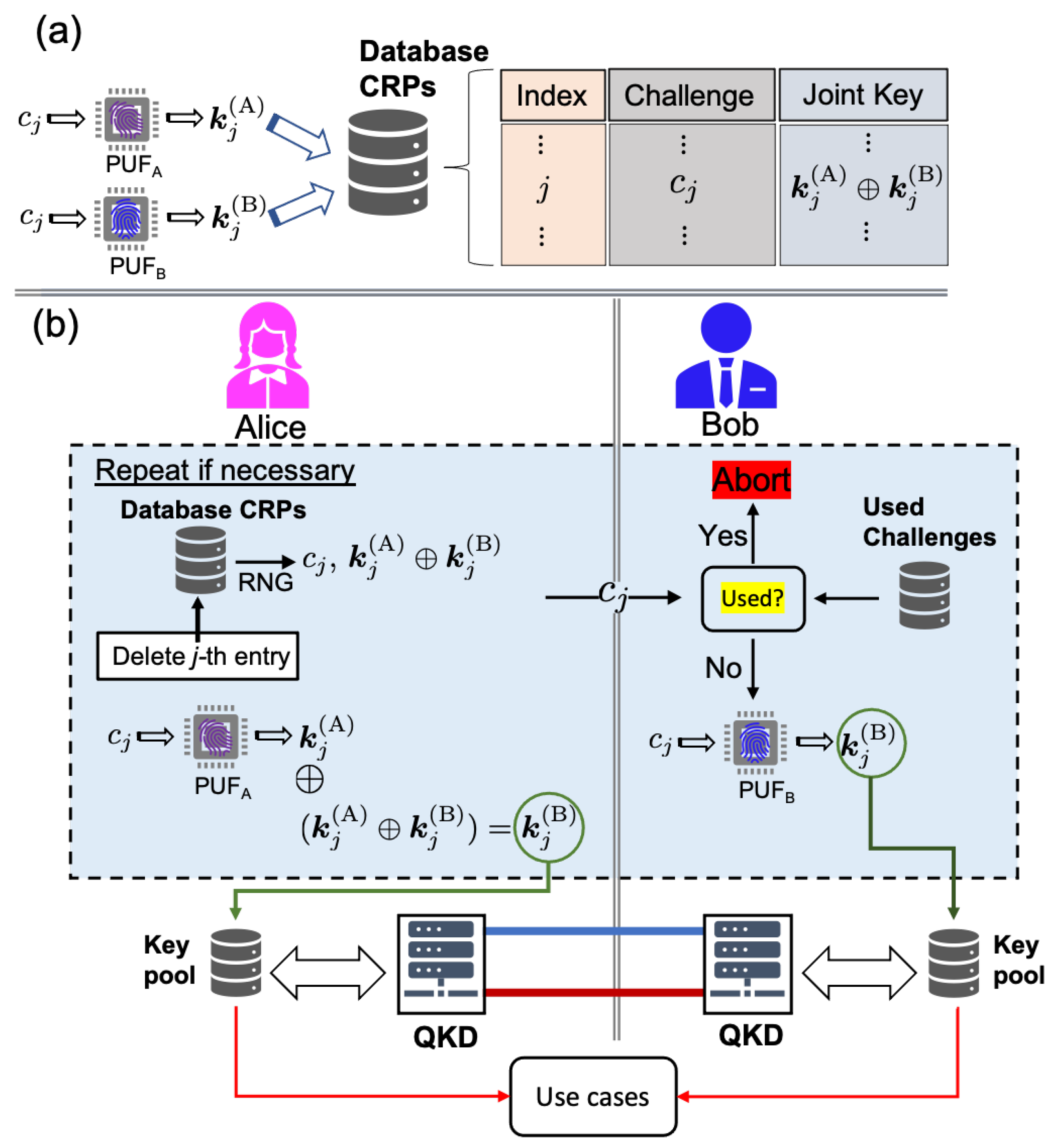 Applsci 14 00464 g004