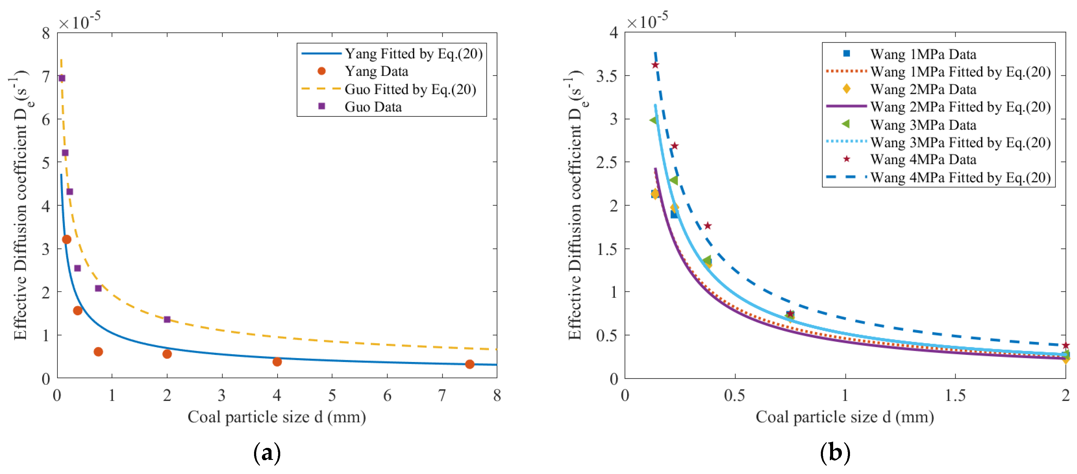 Applsci 14 00469 g001