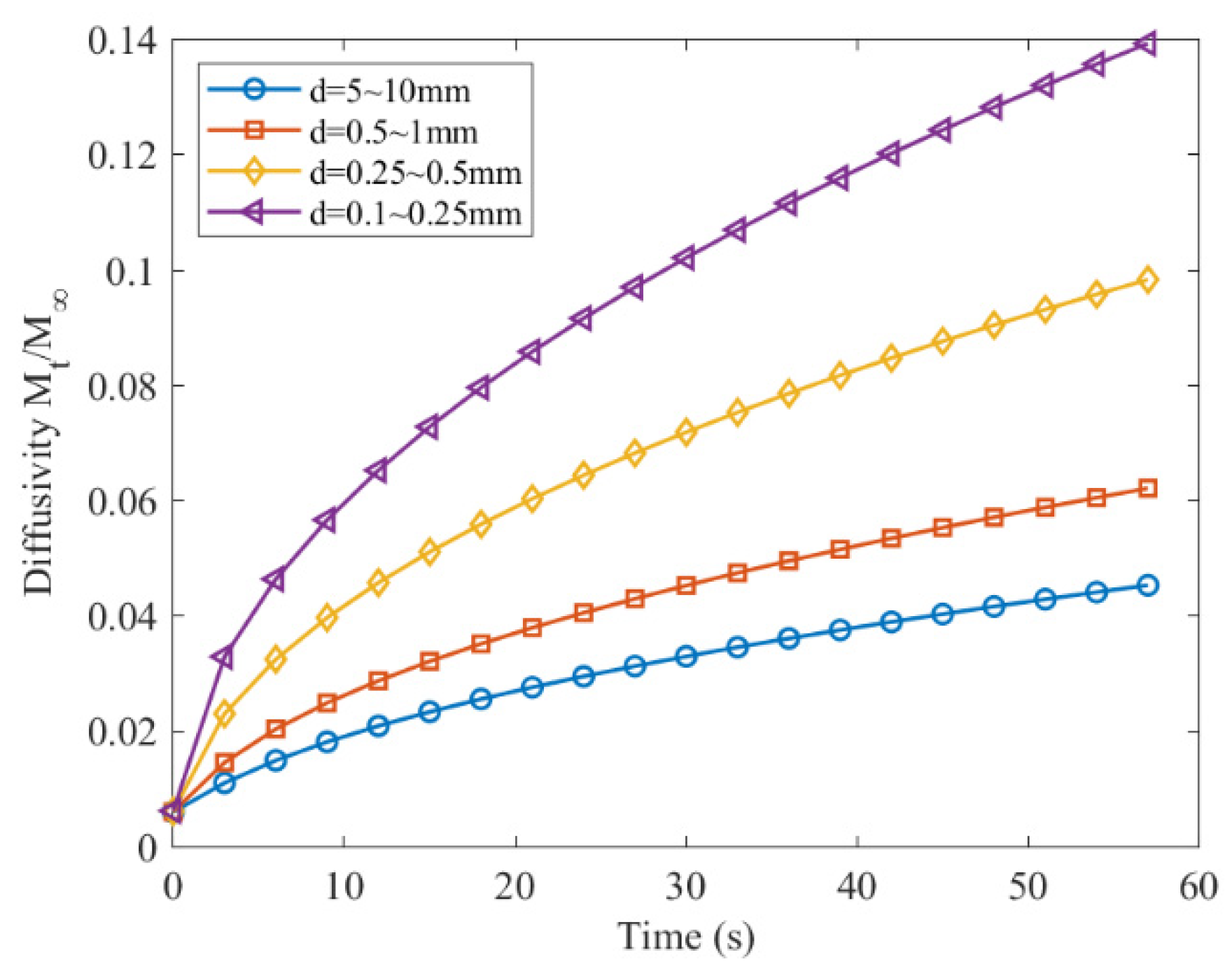 Applsci 14 00469 g002