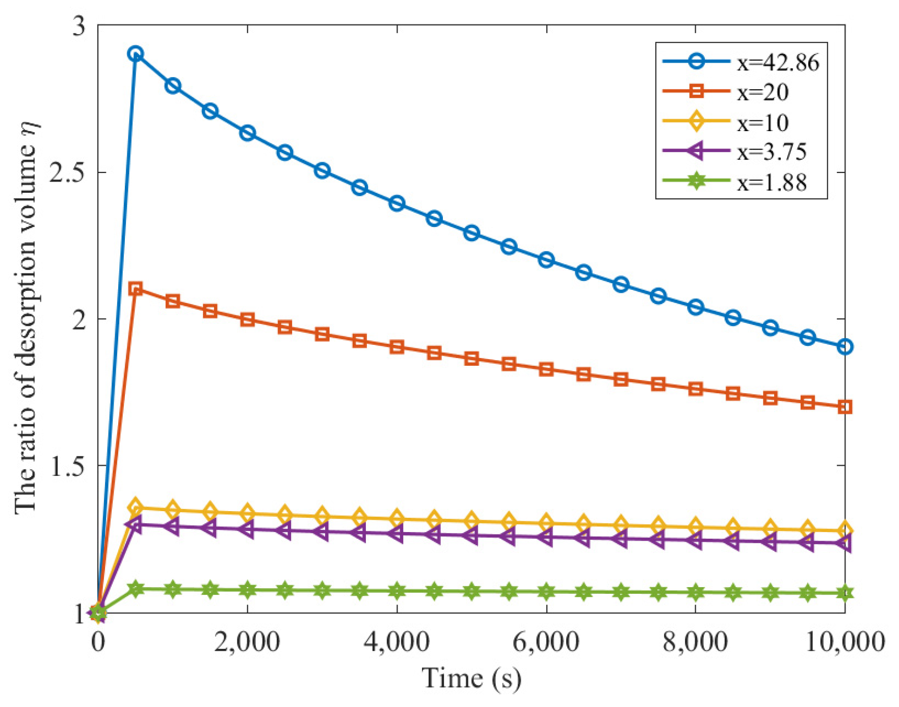 Applsci 14 00469 g003